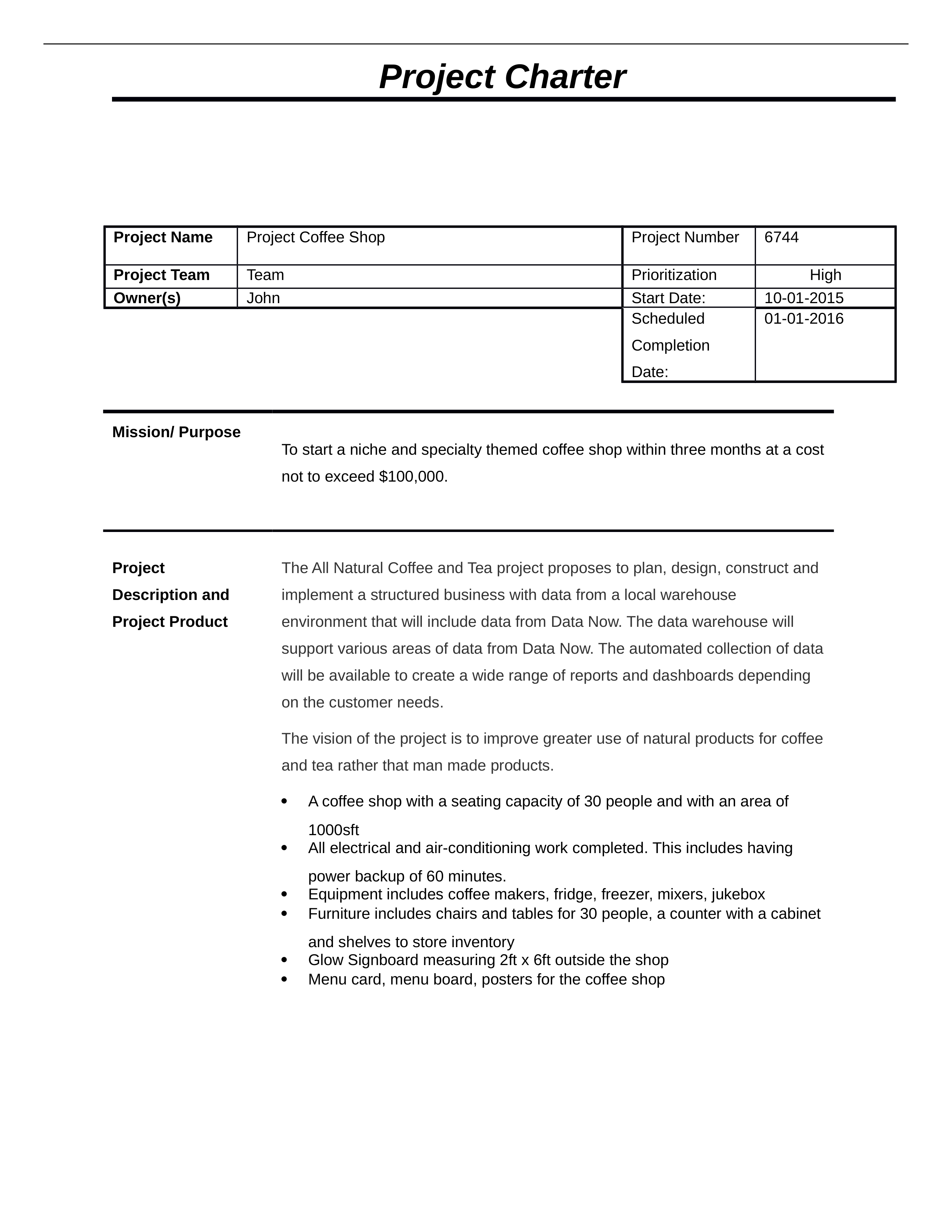 Week 2 Project Charter_d0uv6sh6bgd_page1