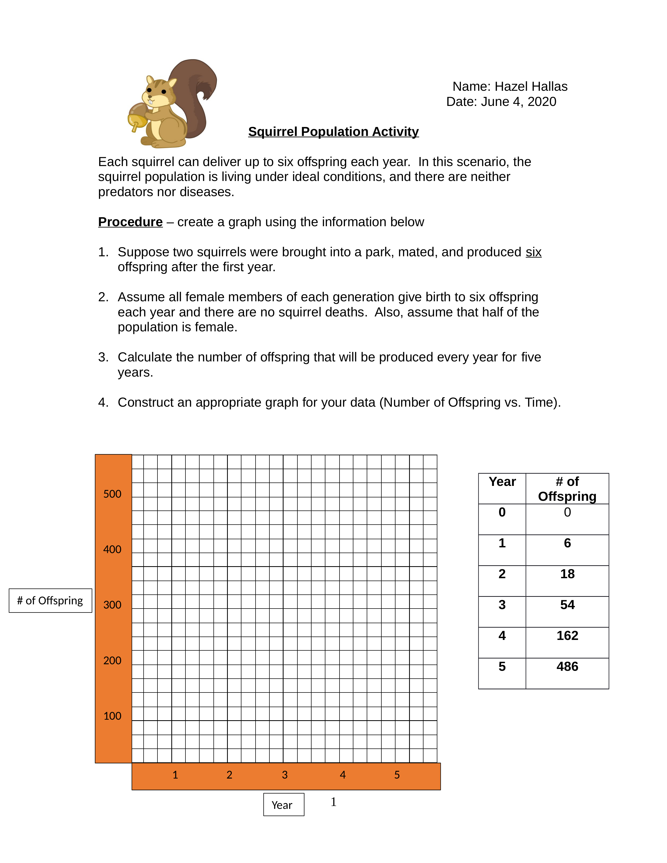 EV103 - Population Species Ecology Hazel Hallas.docx_d0vvr8zkpaz_page1