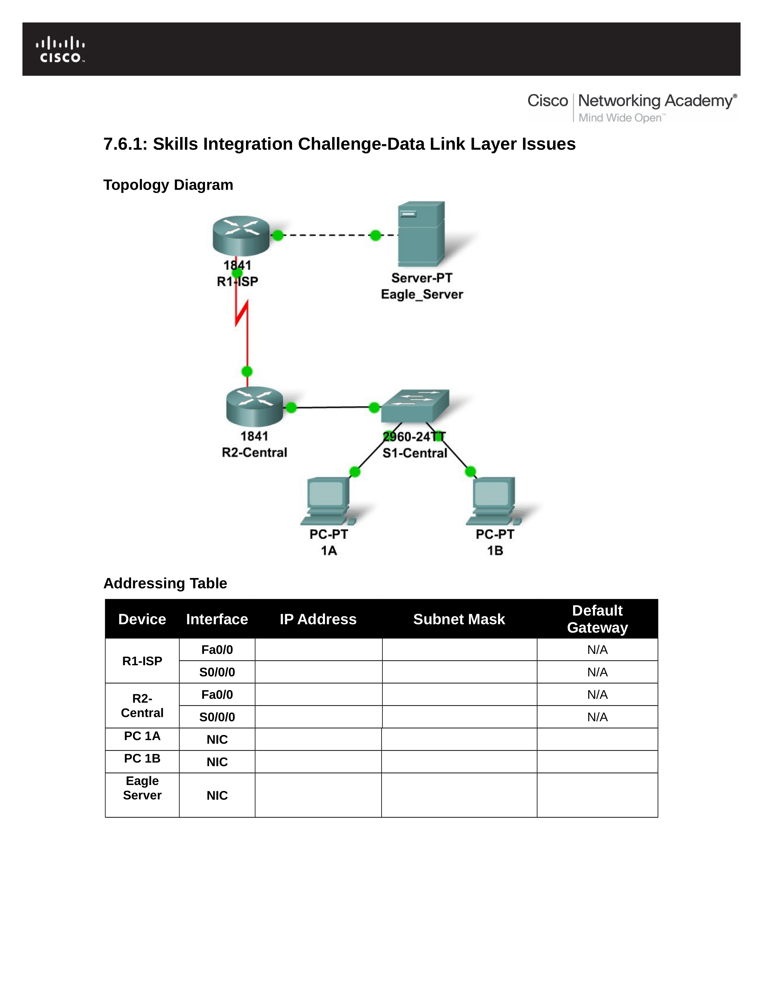 E1_PTAct_7_6_1_Directions_d0xyp3y87ei_page1