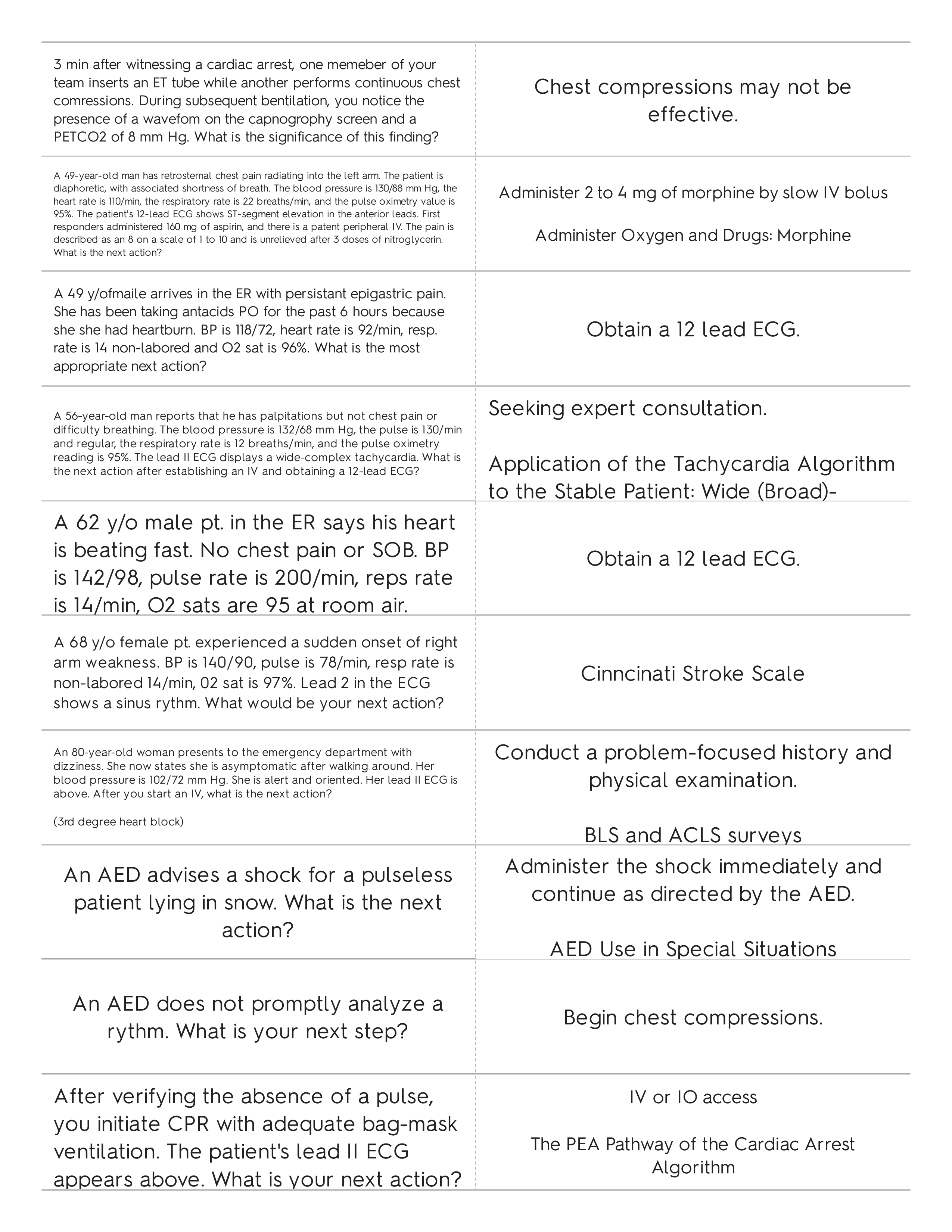 ACLS practice 6 quizlet.pdf_d0zw5gev4ud_page1