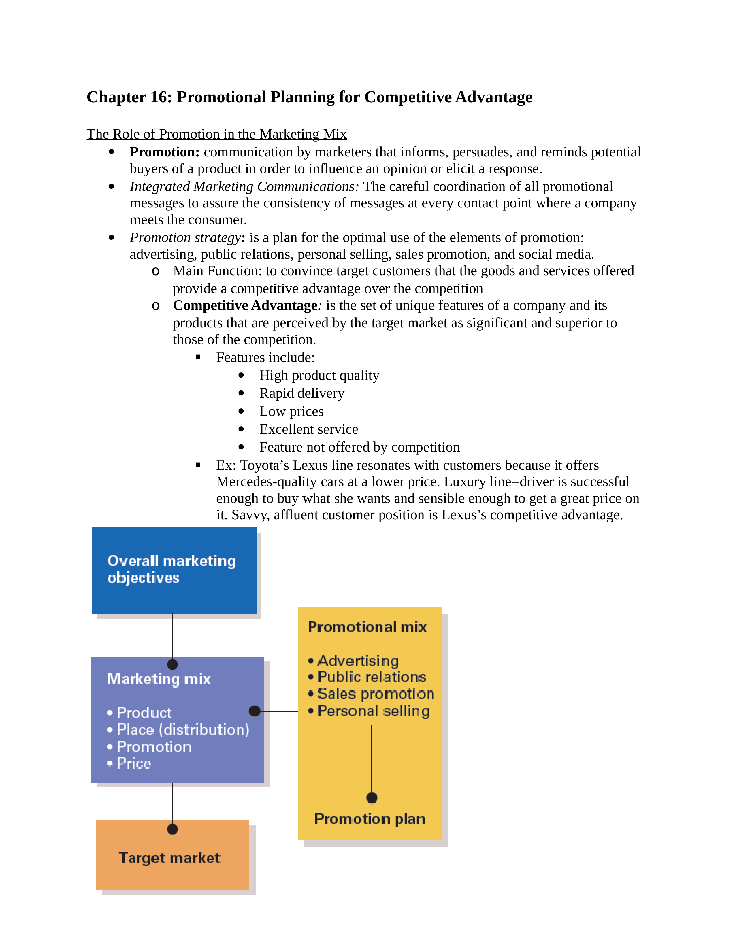 Detailed Chapter 16 Notes_d10d1oo6al6_page1