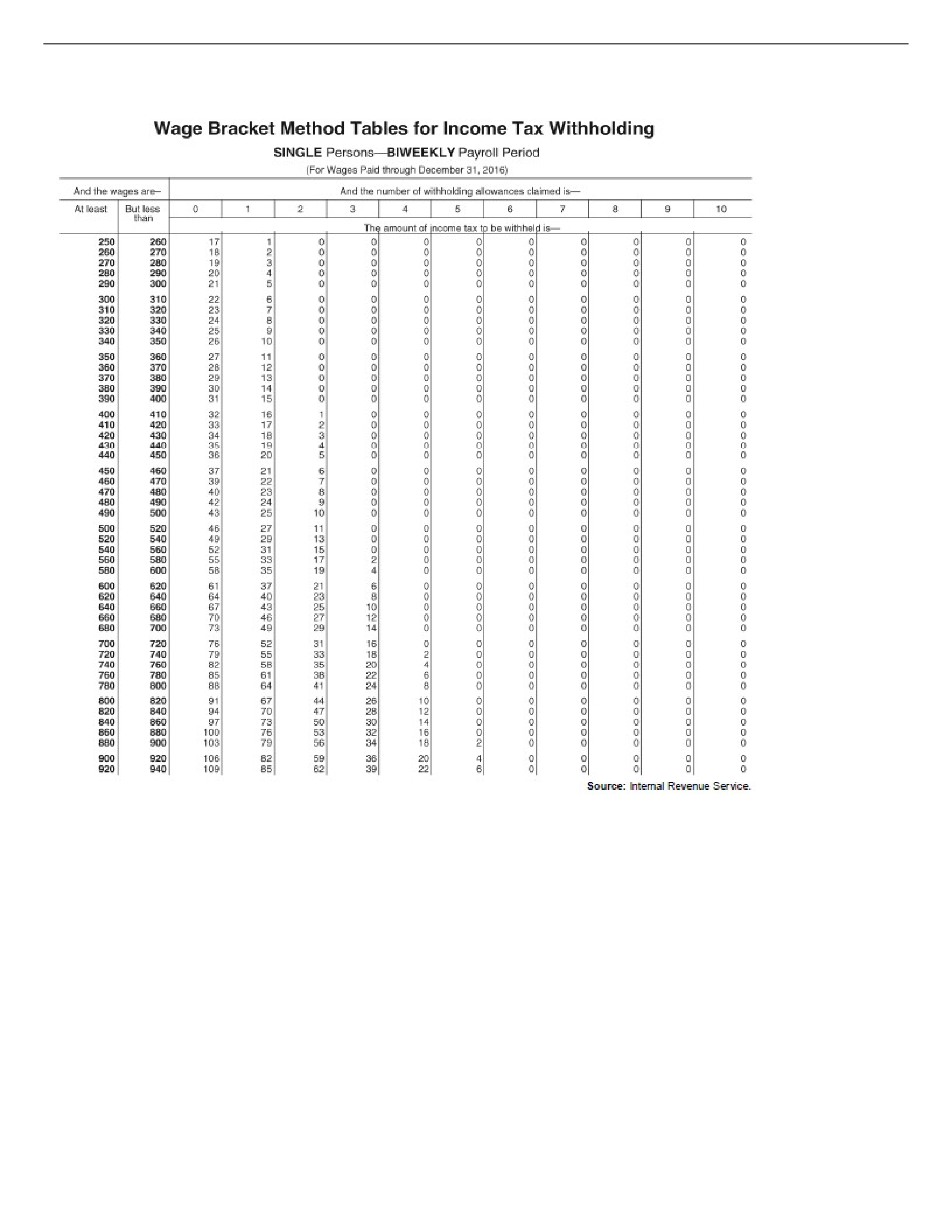 Test 4 Problems with answers_d10yun1gs66_page1