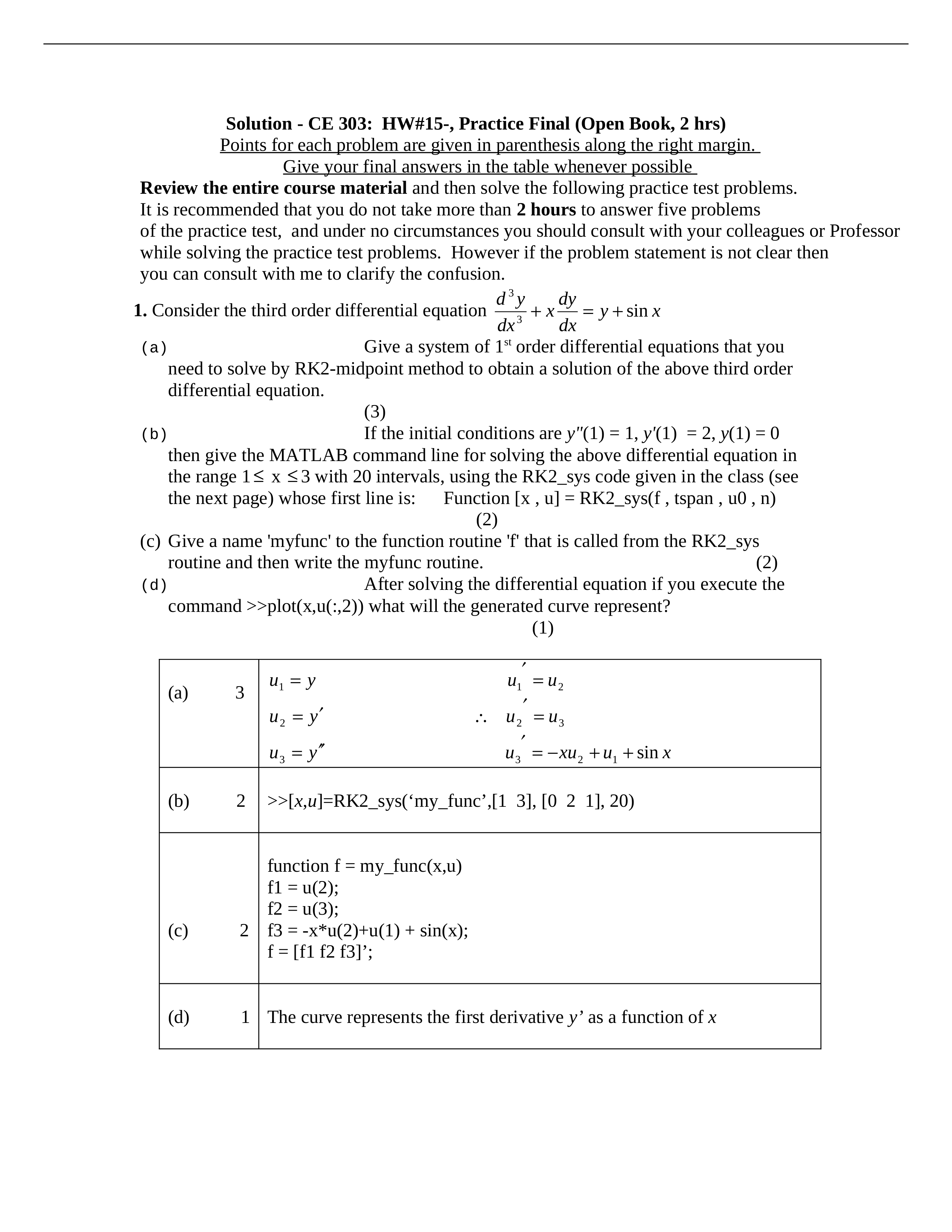 HW15_Solution_d1bobdxwax2_page1