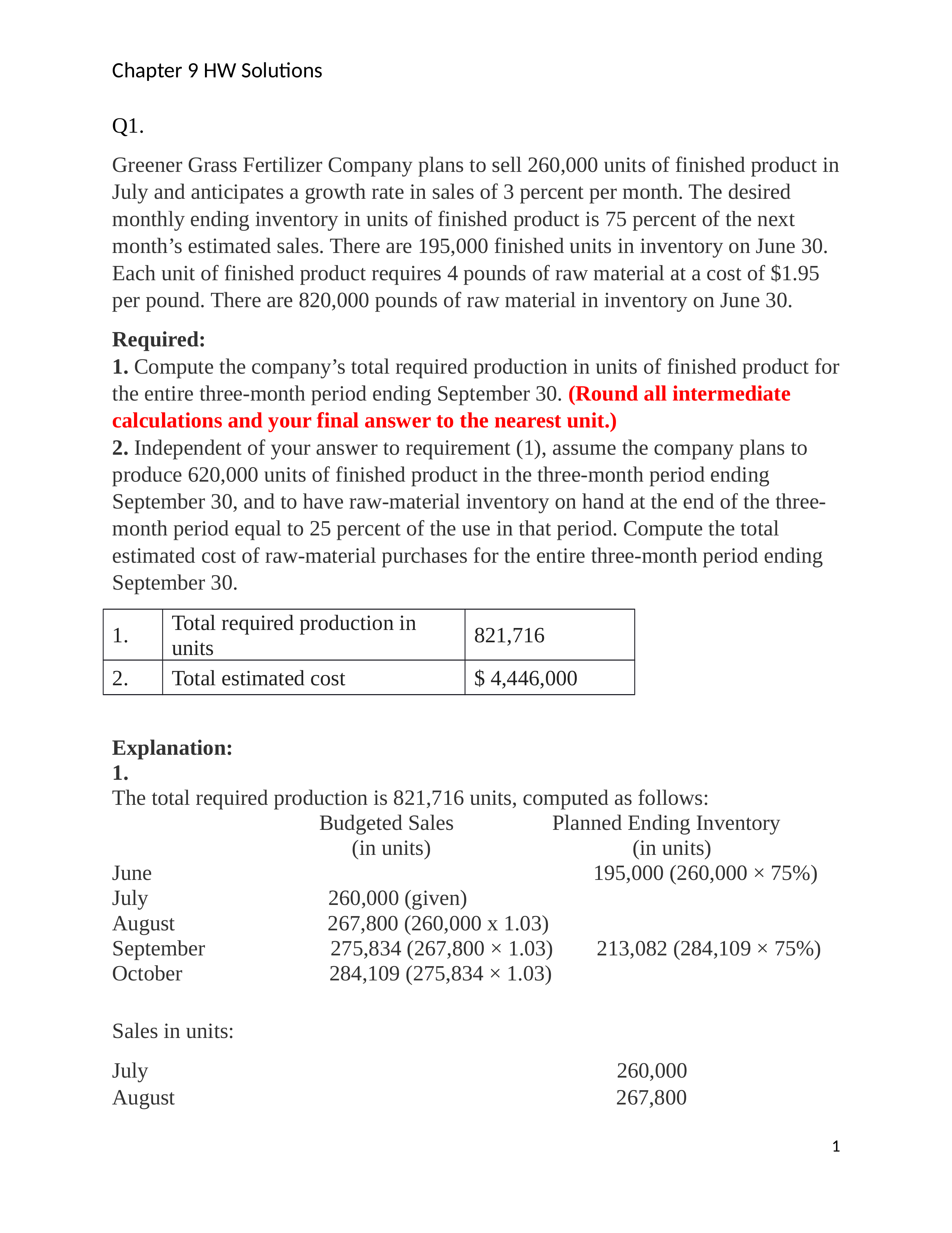 Ch9 HW Solutions.docx_d1emh16j52j_page1