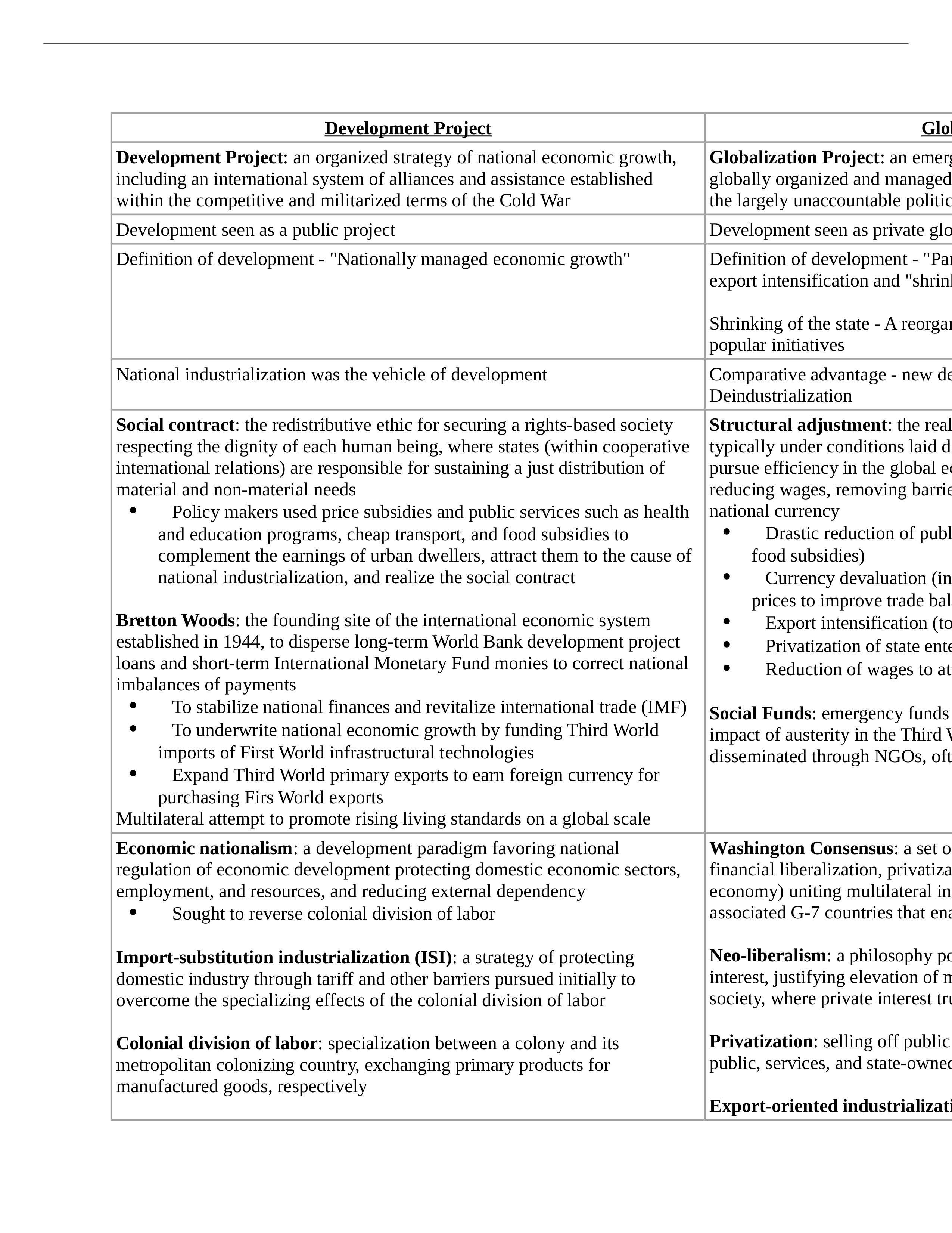 Development Project vs. Globalization Project.docx_d1fg72zh6i3_page1