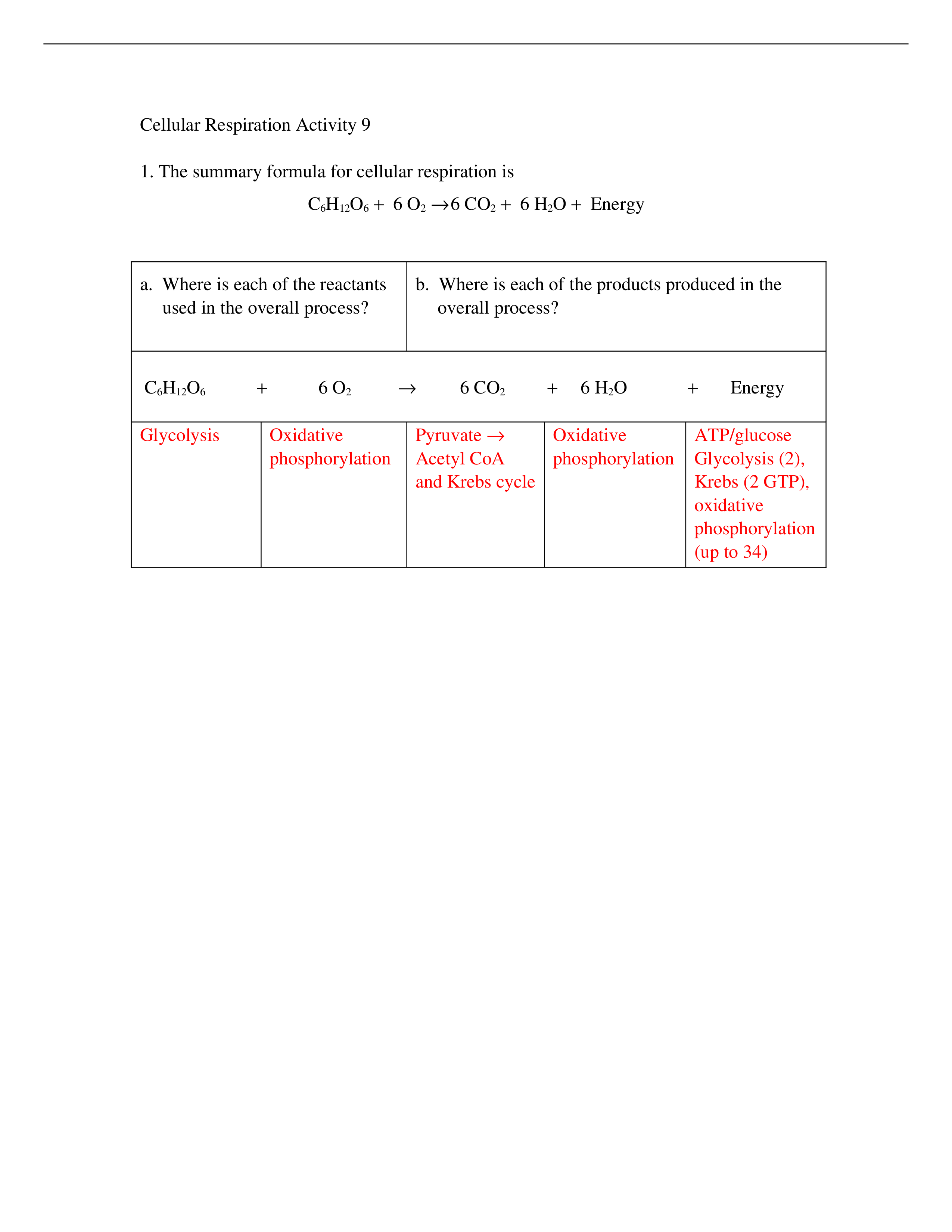 Cellular Respiration Activity 9 key_d1r989p0fux_page1