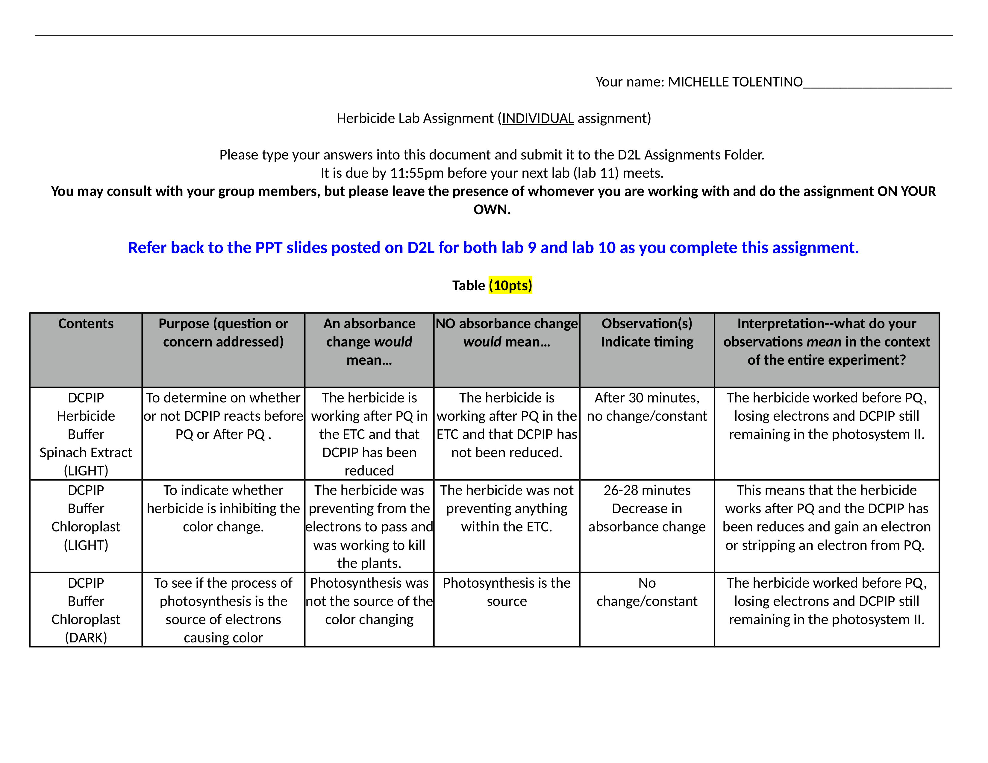 Herbicide Lab Assignment FA18 FINAL.docx_d1xs80gdrvx_page1