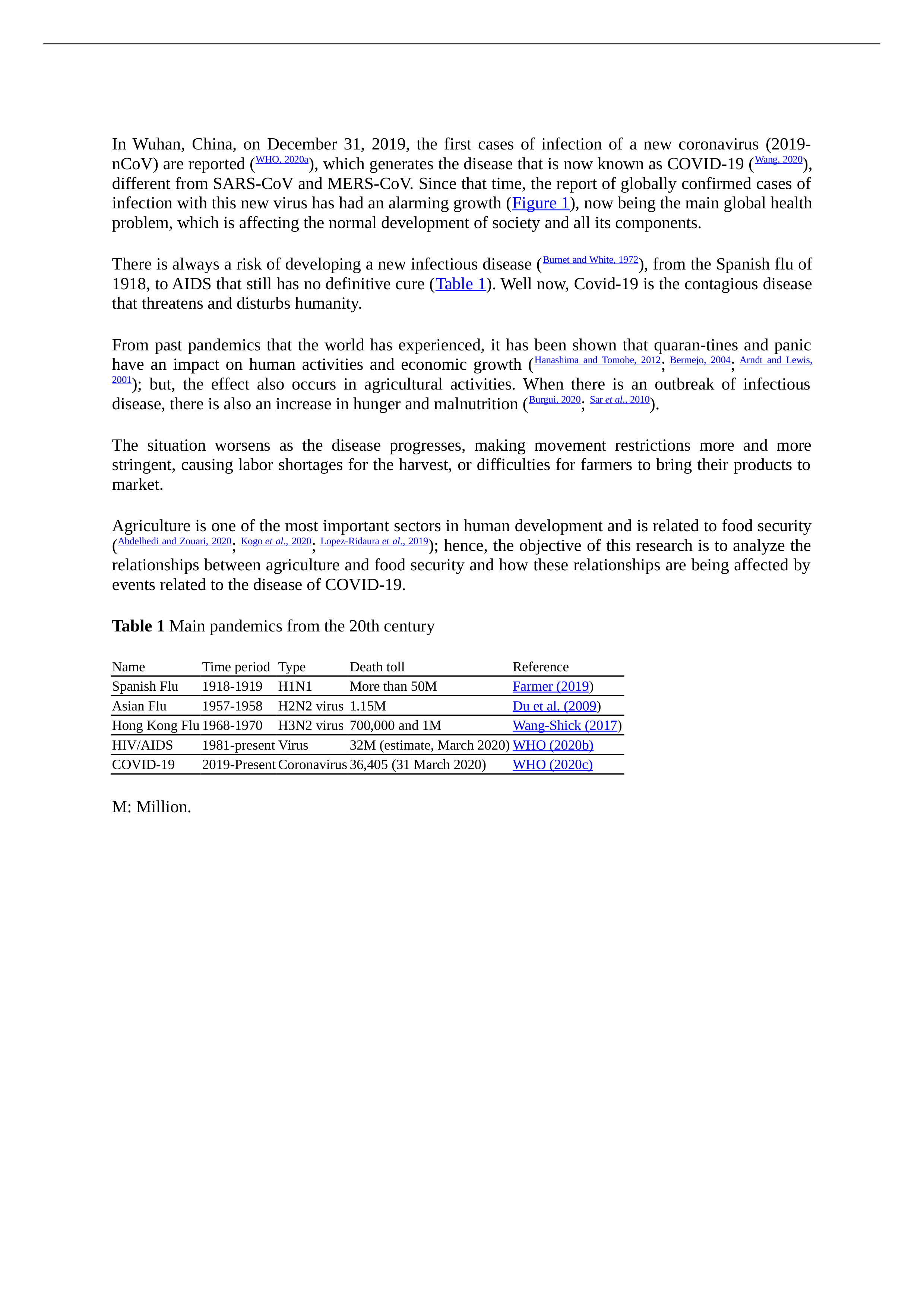 What is the impact of COVID-19 disease on agriculture.docx_d1y39s2am6j_page1