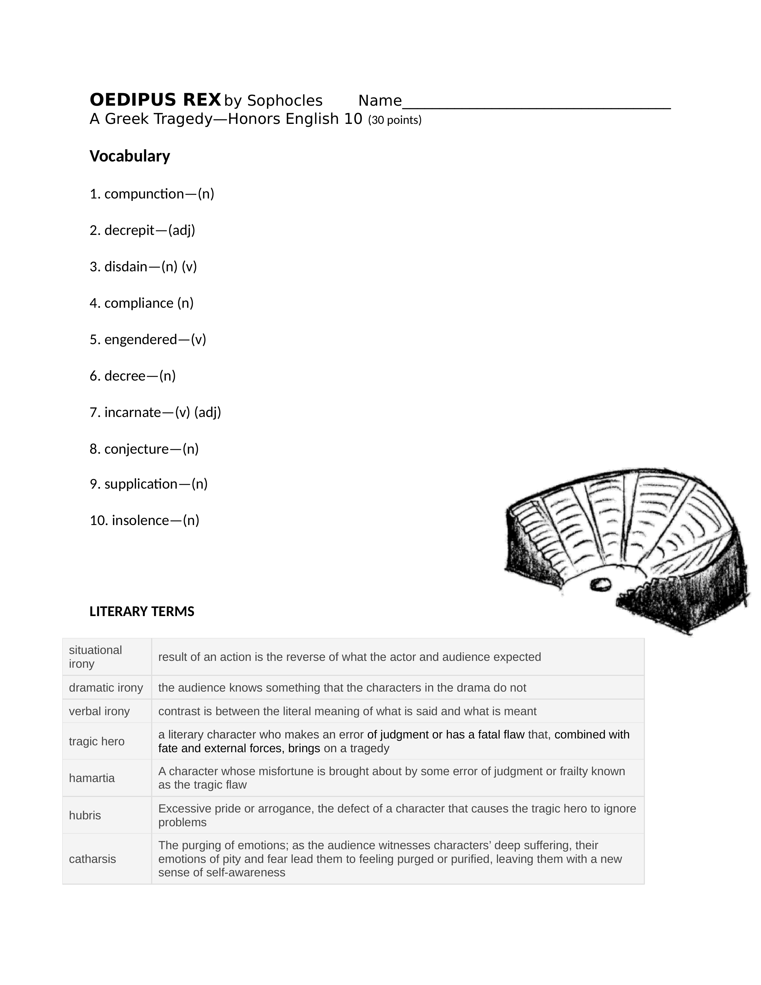 Studyguide_Honors_Oedipus_L2L.docx_d1zffirll79_page1