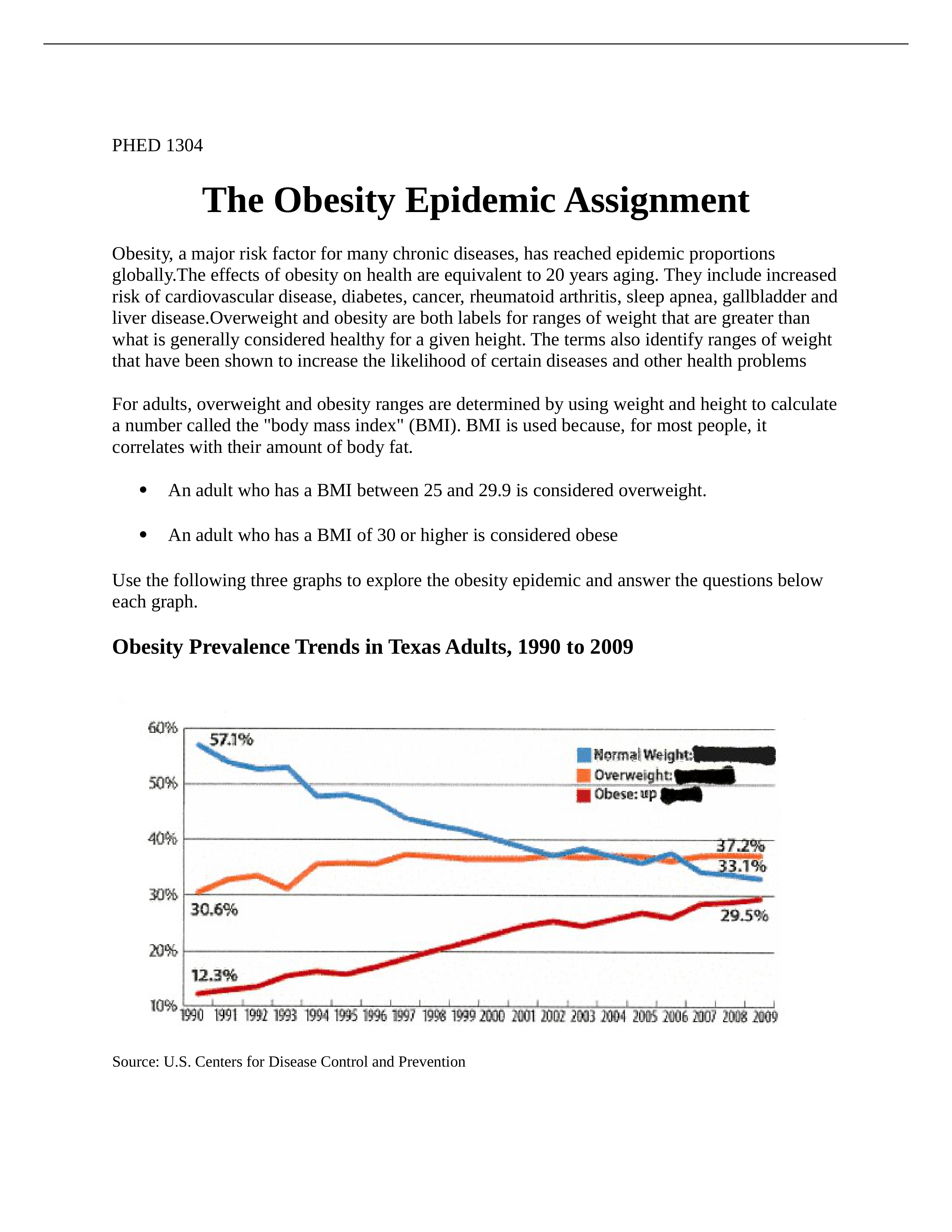 Obesity Trends Assignment_d230esej09s_page1