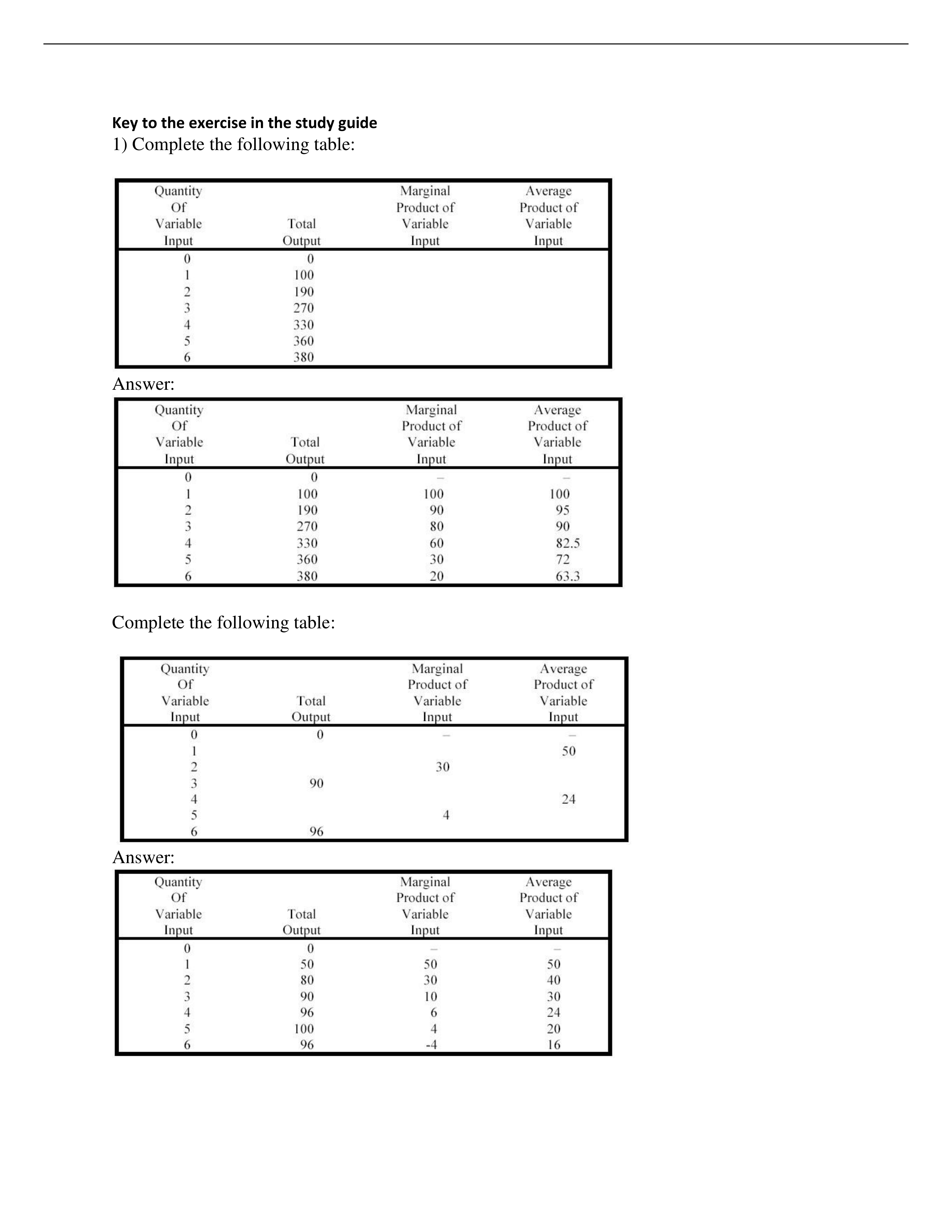 ECON 300 Study Guide Key_d25eavou7bf_page1