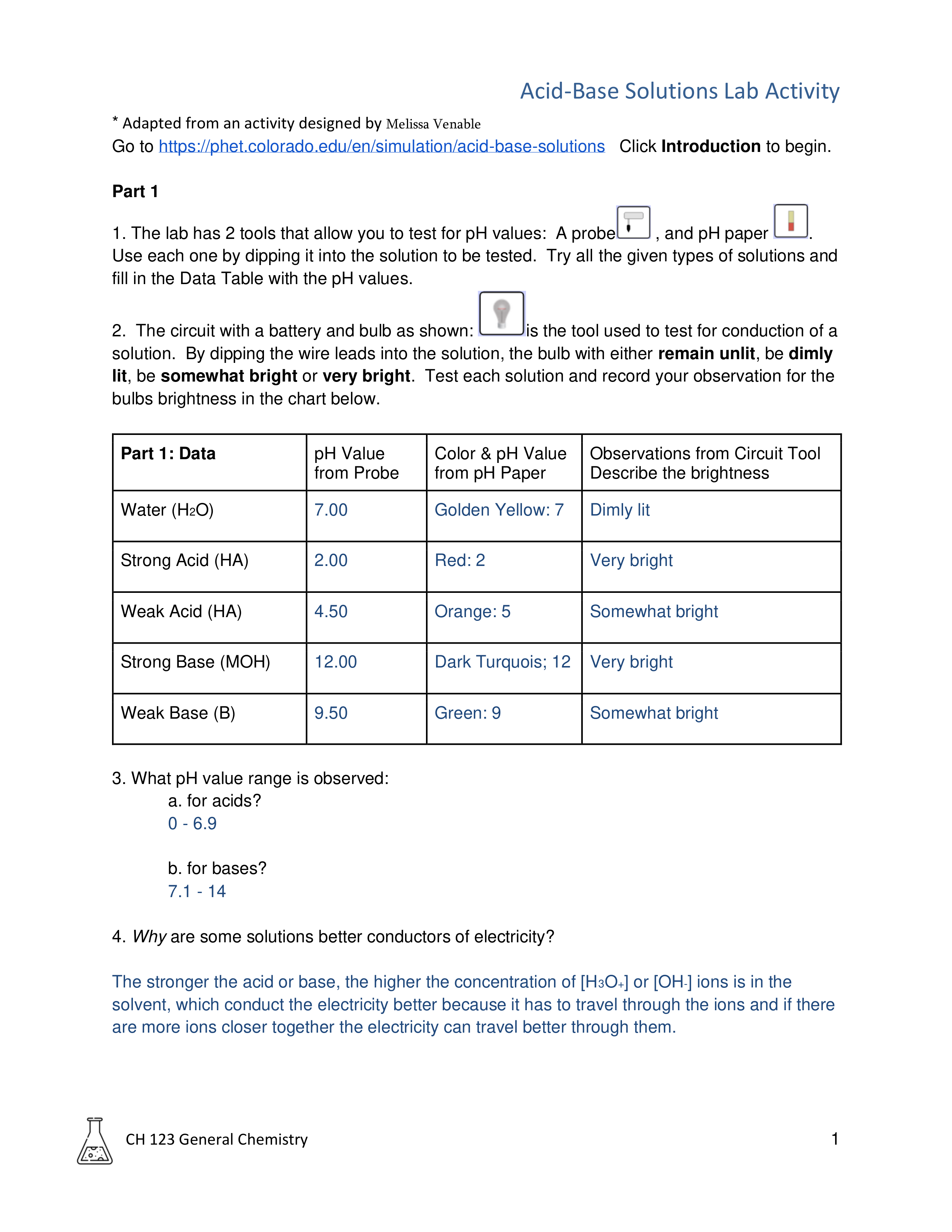 Acid-Base PhET Lab.pdf_d26x5vsl47u_page1