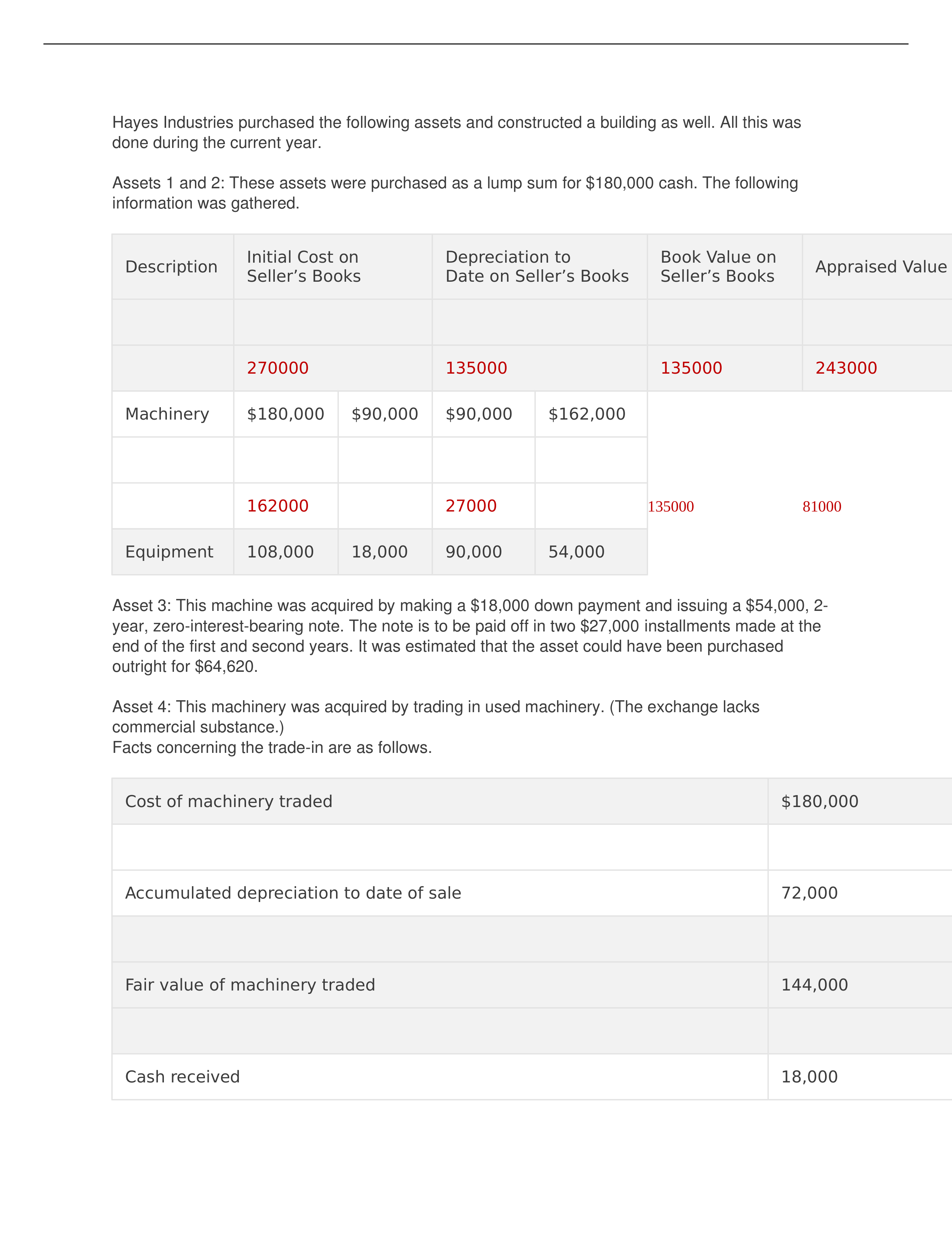 Hayes Industries purchased the following assets and constructed a building as well.docx_d28mdxjvf20_page1