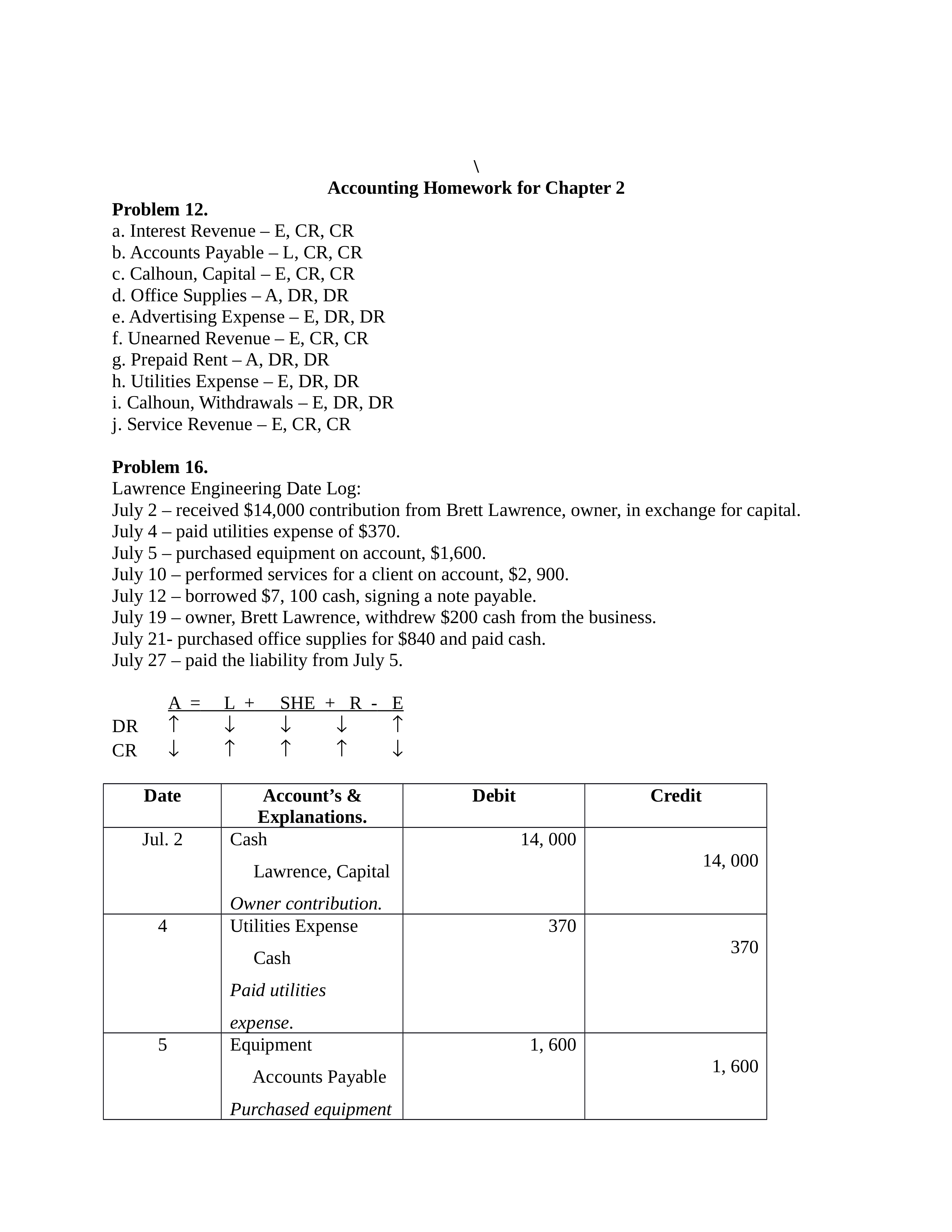 Chapter 2 Homework.docx_d2ajcahb6j1_page1