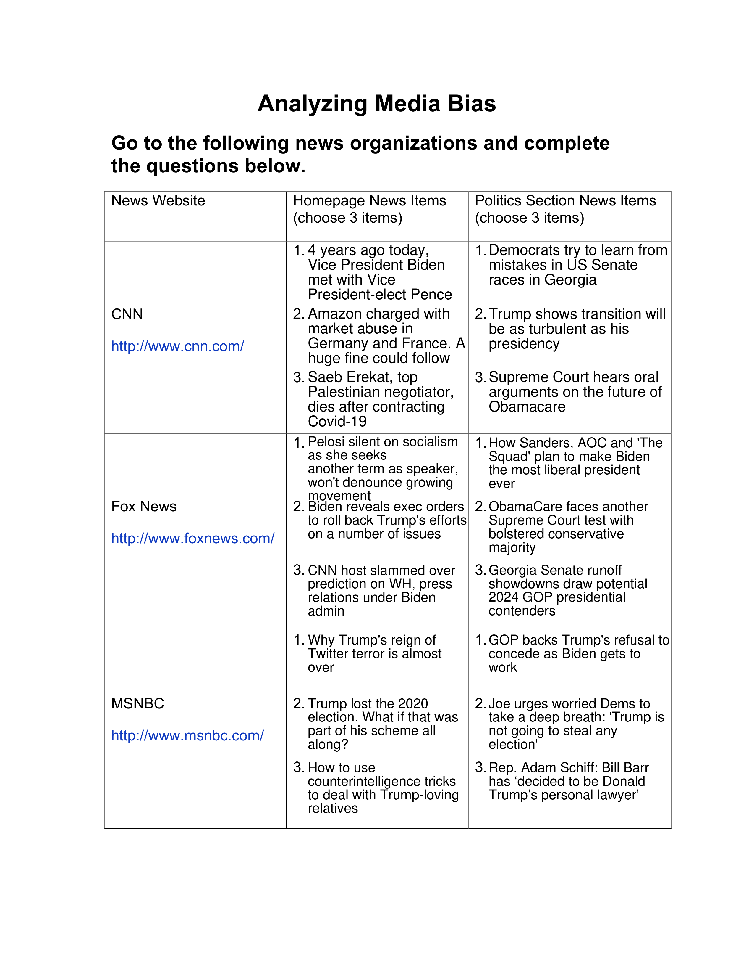 Analyzing Media Bias.pdf_d2alhqu28go_page1