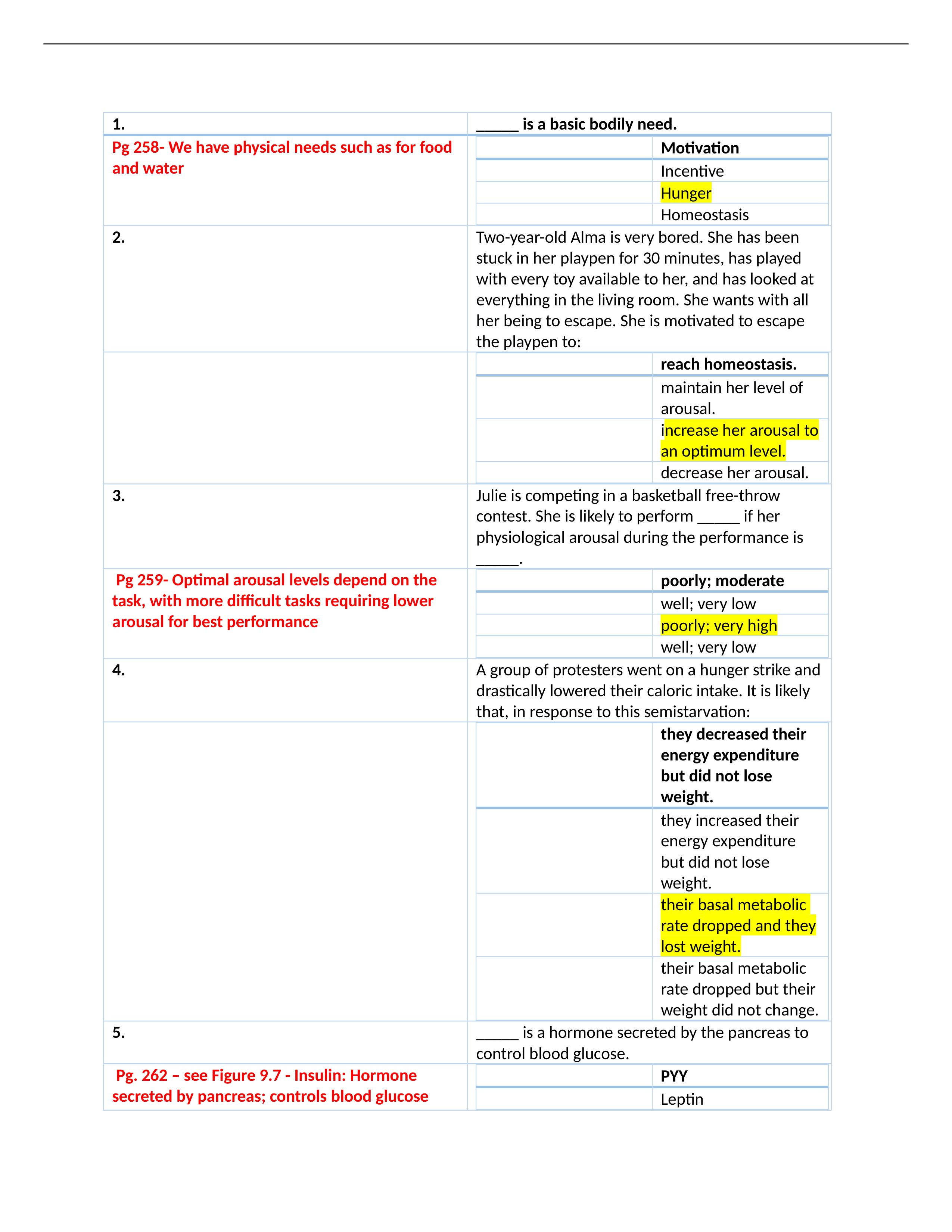 Chapter 9 Motivation and Emotion.docx_d2c2jxofnx7_page1