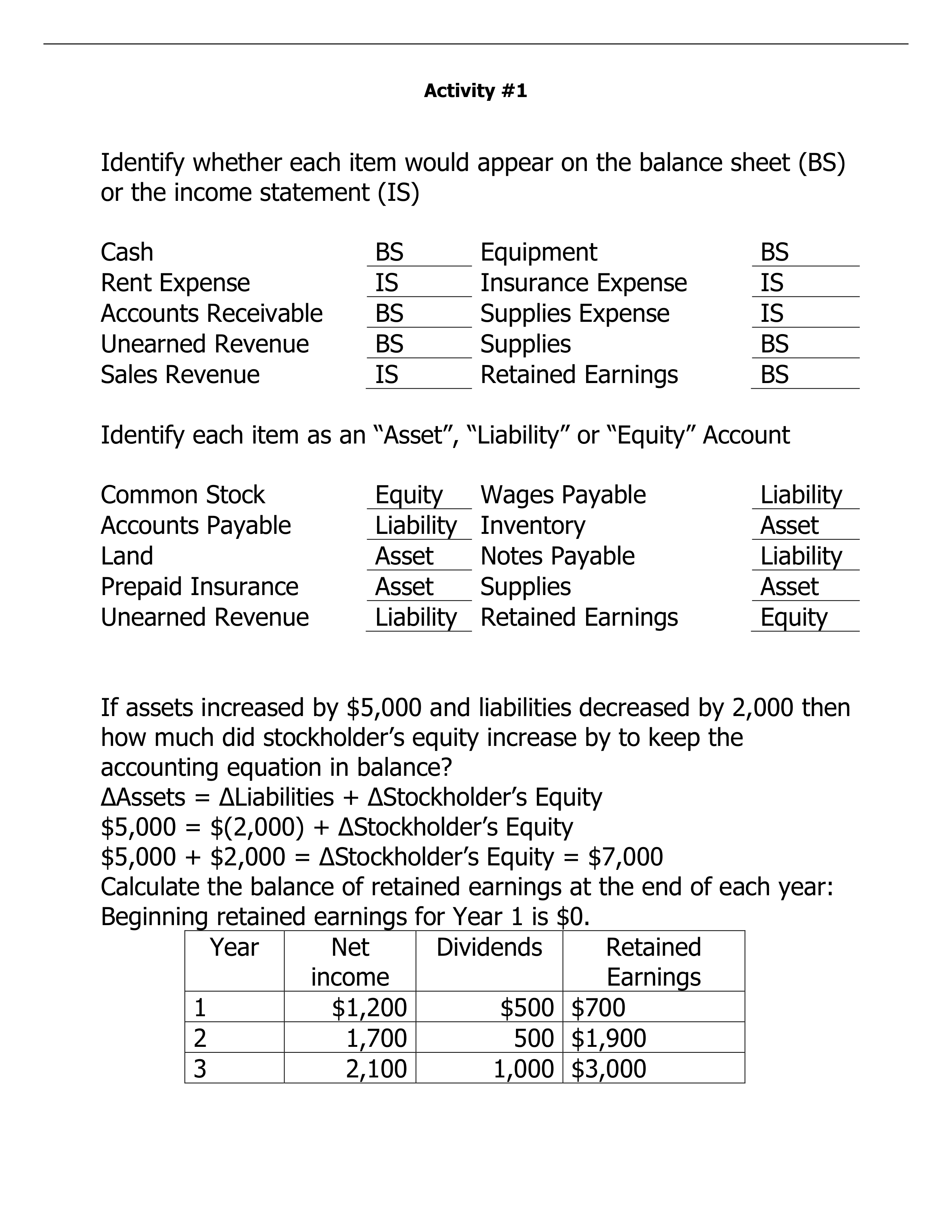 Activity #1-Solution_d2gxqhcbcup_page1