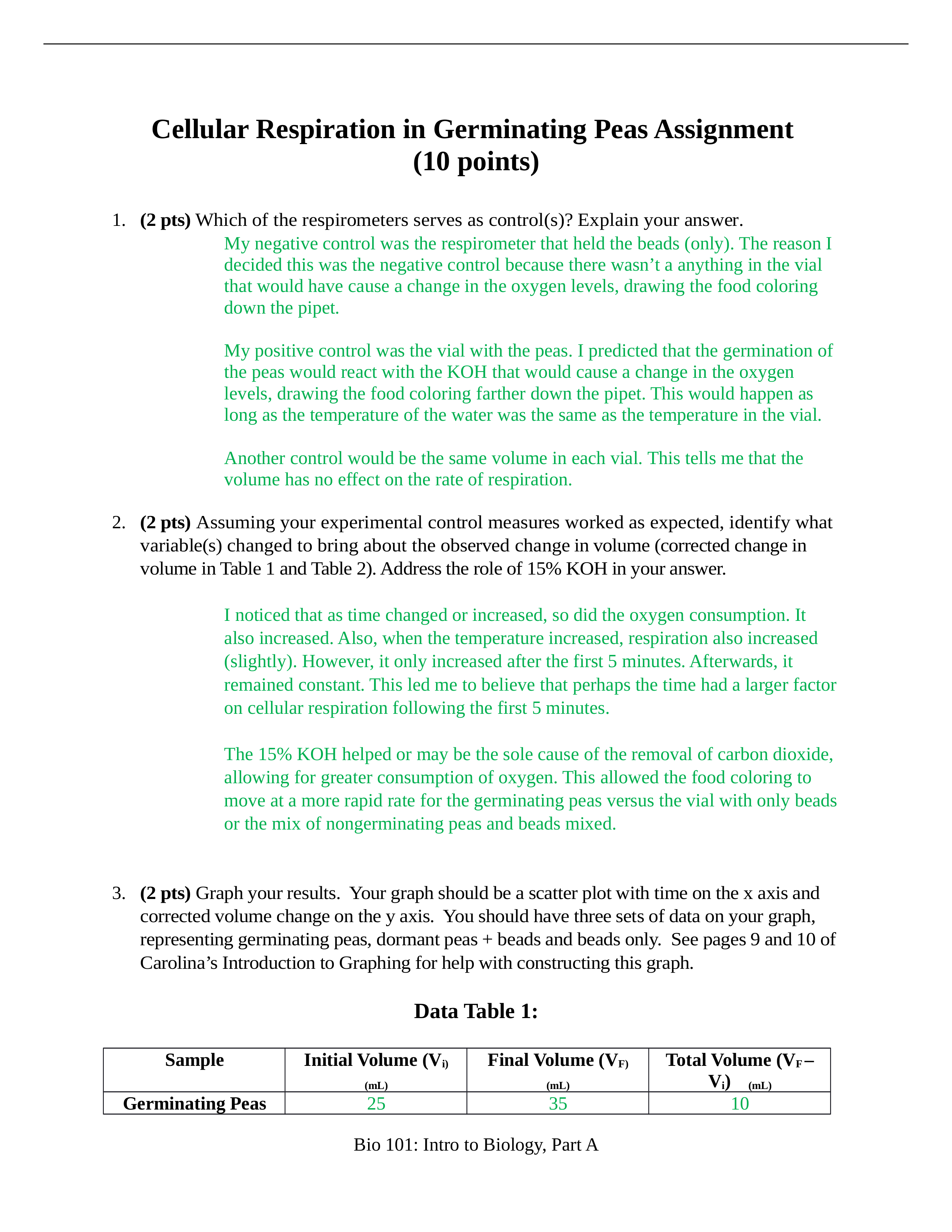 Cellular Respiration in Germinating Peas Assignment (1) .docx_d2m0oxpq5ay_page1