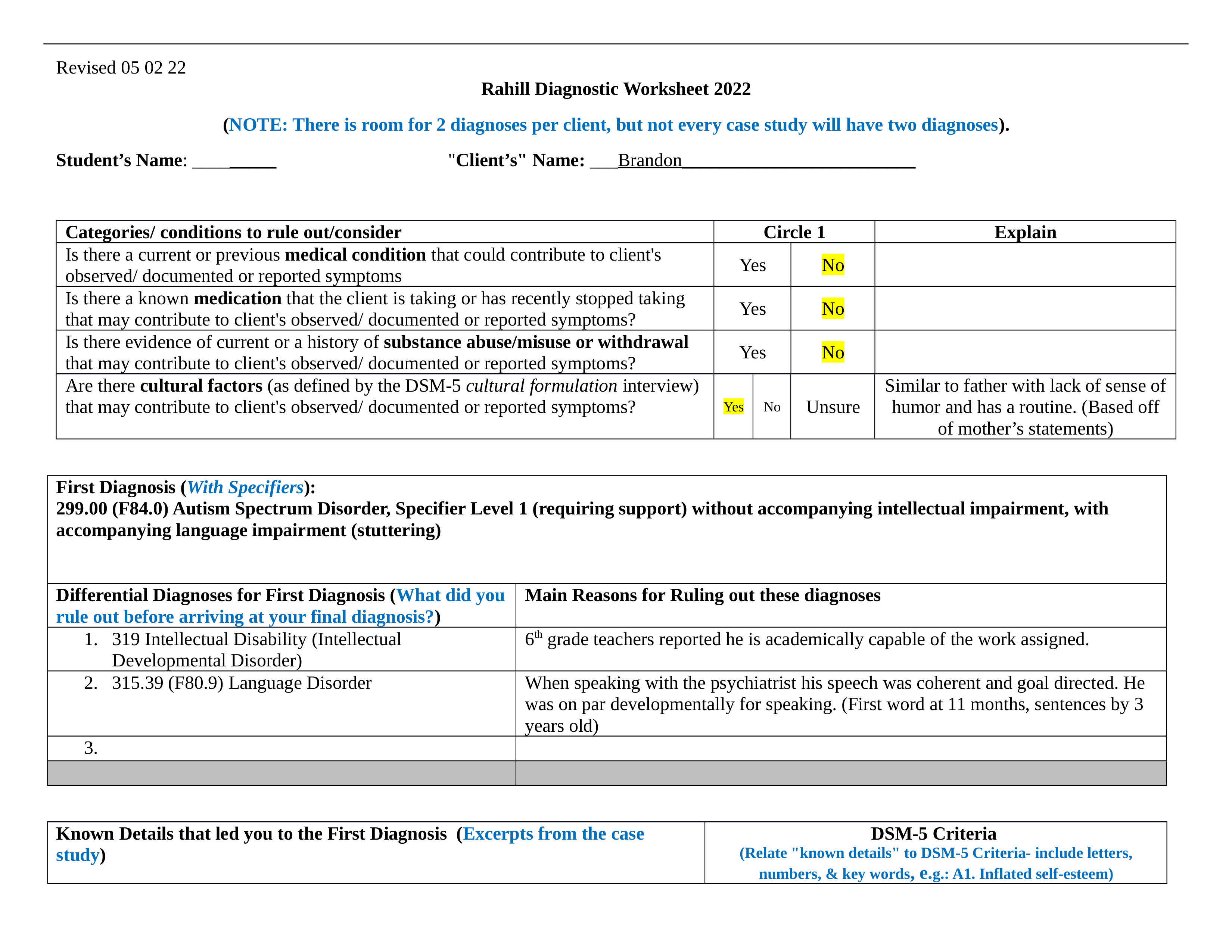 Brandon Diagnostic worksheet.docx_d2oijcmx9wn_page1