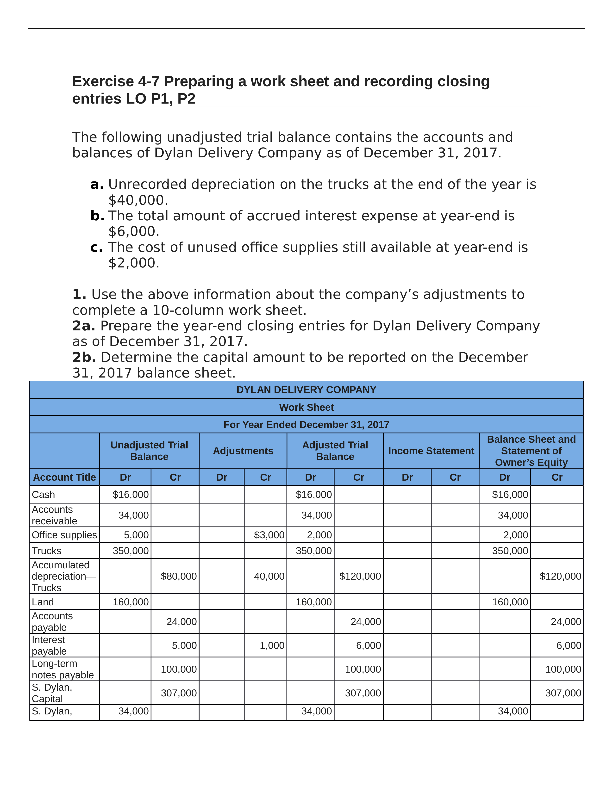 Exercise 4-7 Preparing a work sheet and recording closing entries LO P1, P2.docx_d2r11wyzpf6_page1