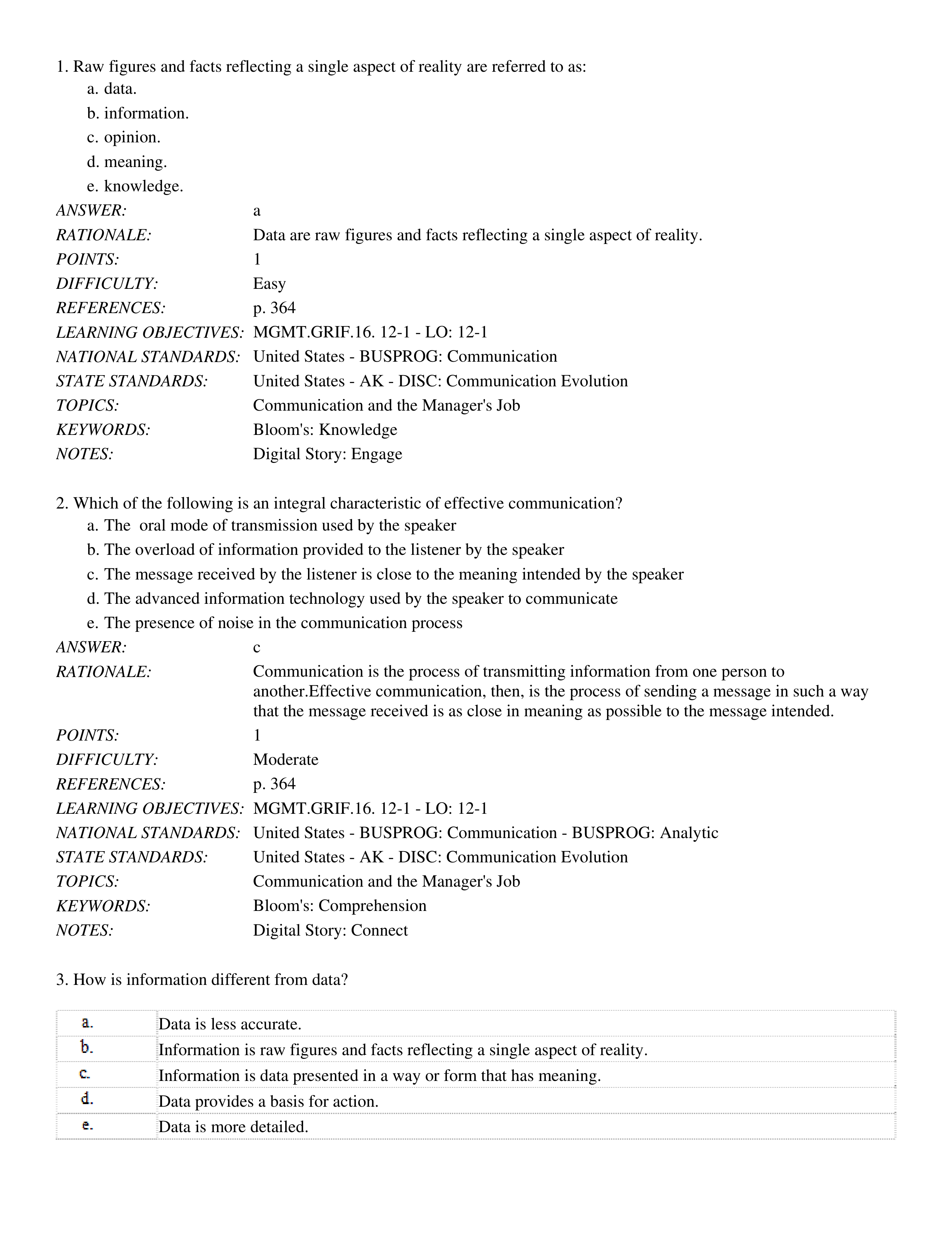 Ch12_Communication_in_Organizations.pdf_d2s1ytzh8yk_page1