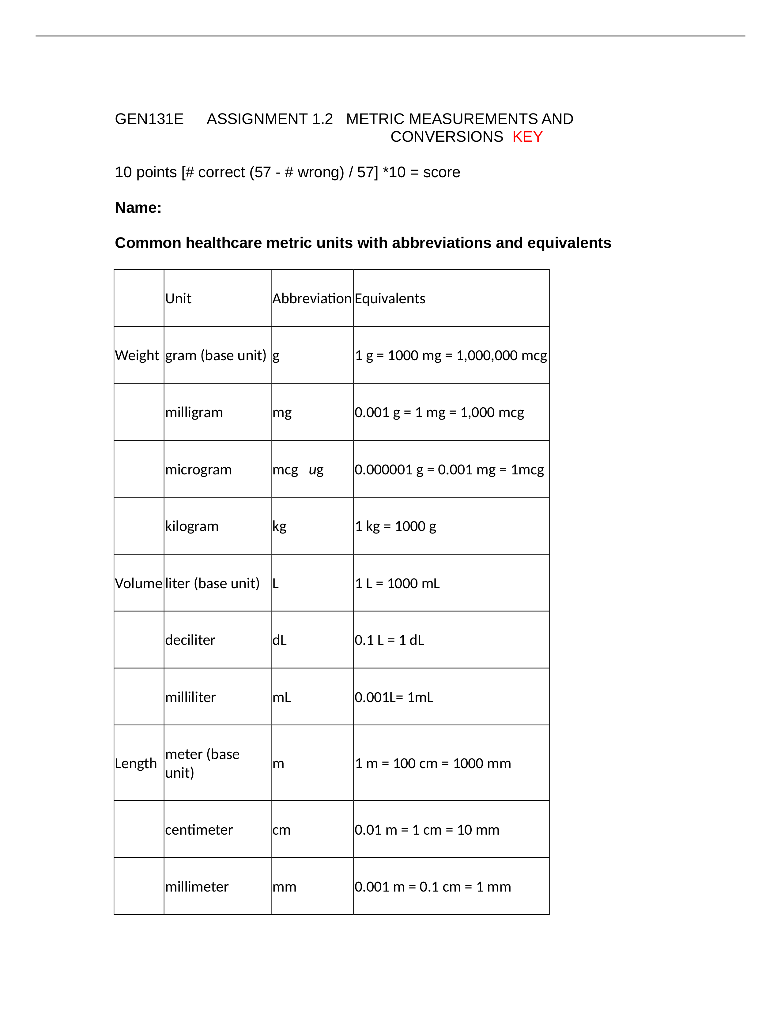 ASSN 1.2 METRIC MEASUREMENTS AND CONVERSIONS KEY.docx_d2tfutb74sa_page1