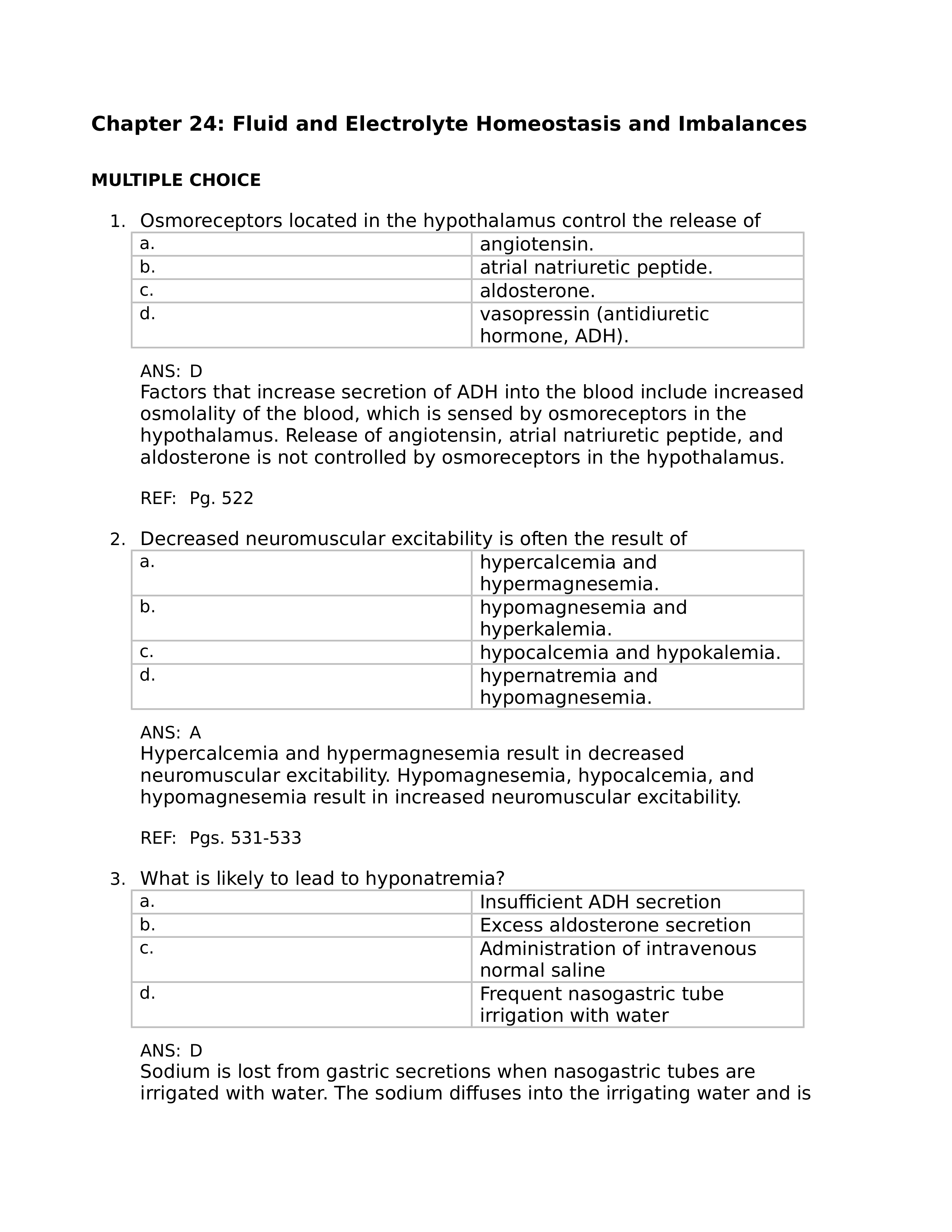 Fluid and Electrolyte Homeostasis and Imbalances_d2ujgn542d6_page1