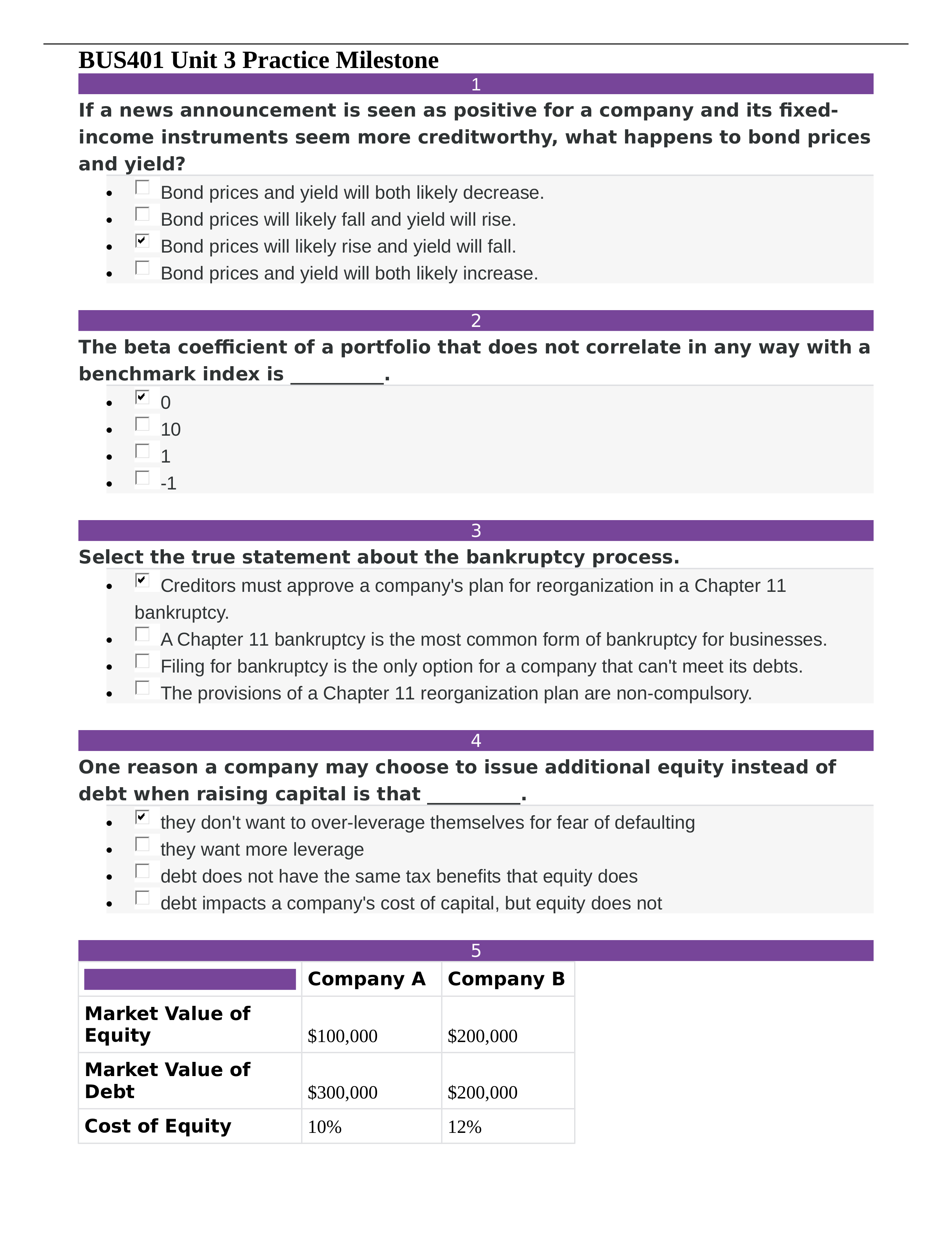 BUS 401 Unit 3 Practice Milestone.docx_d2zw8vdcii5_page1