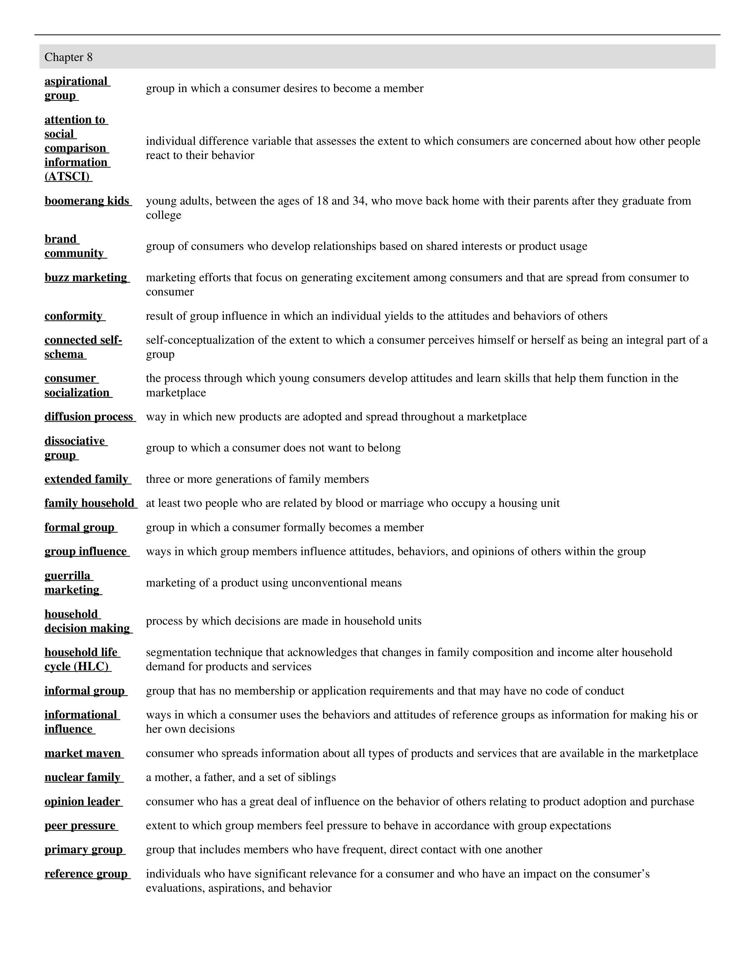 Terms for Ch8_d31uckvja6l_page1