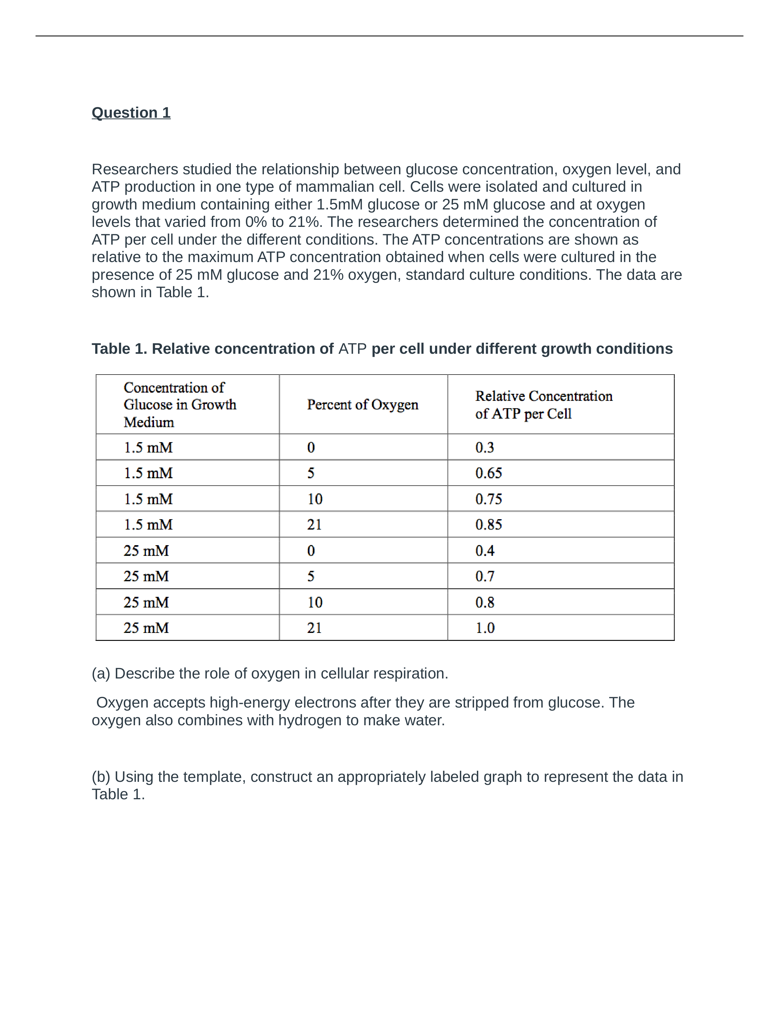 Unit_3_FRQ_d34vjwp7sso_page1