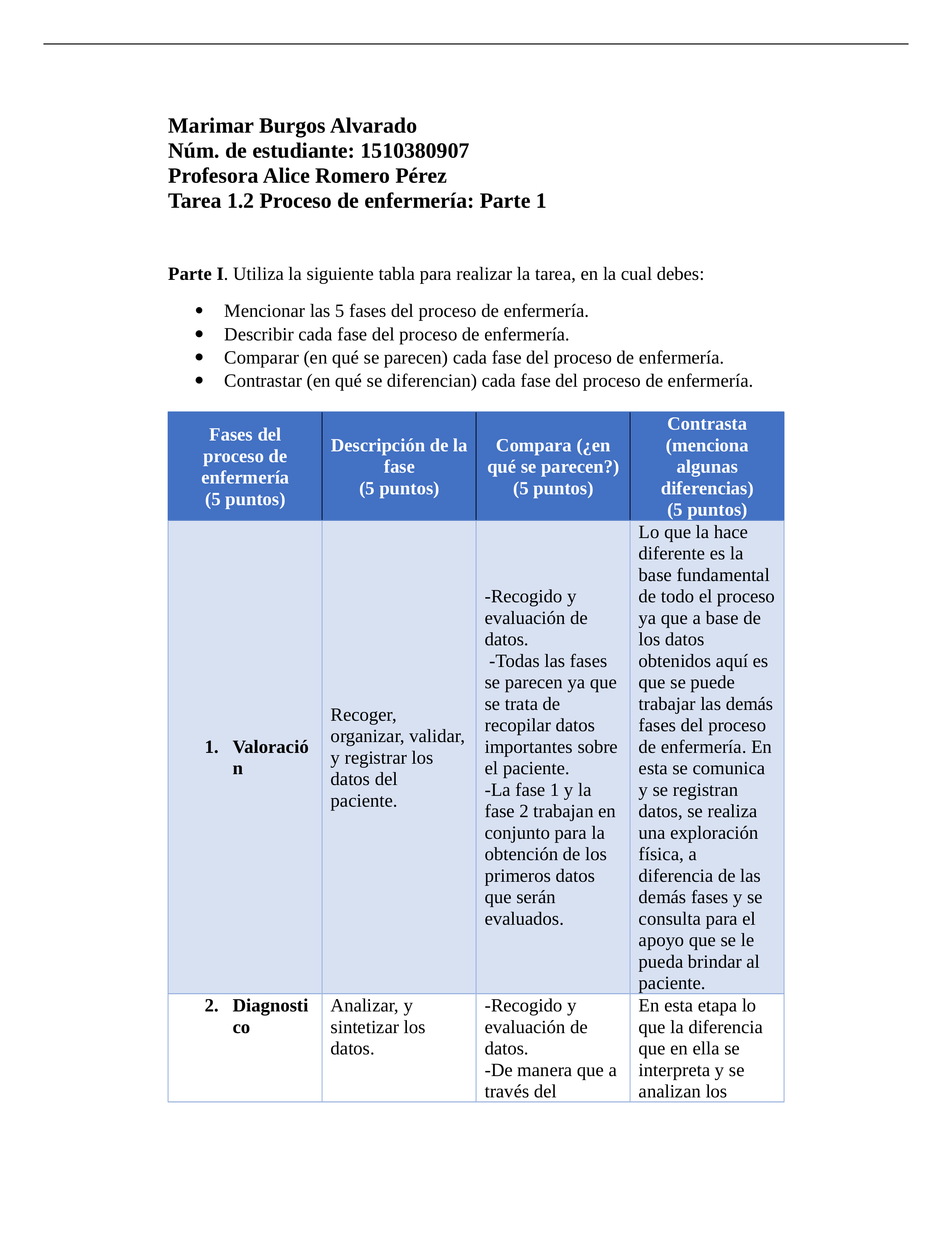 NURS 1300 TAREA 1.2_d36d5e8z9wf_page1