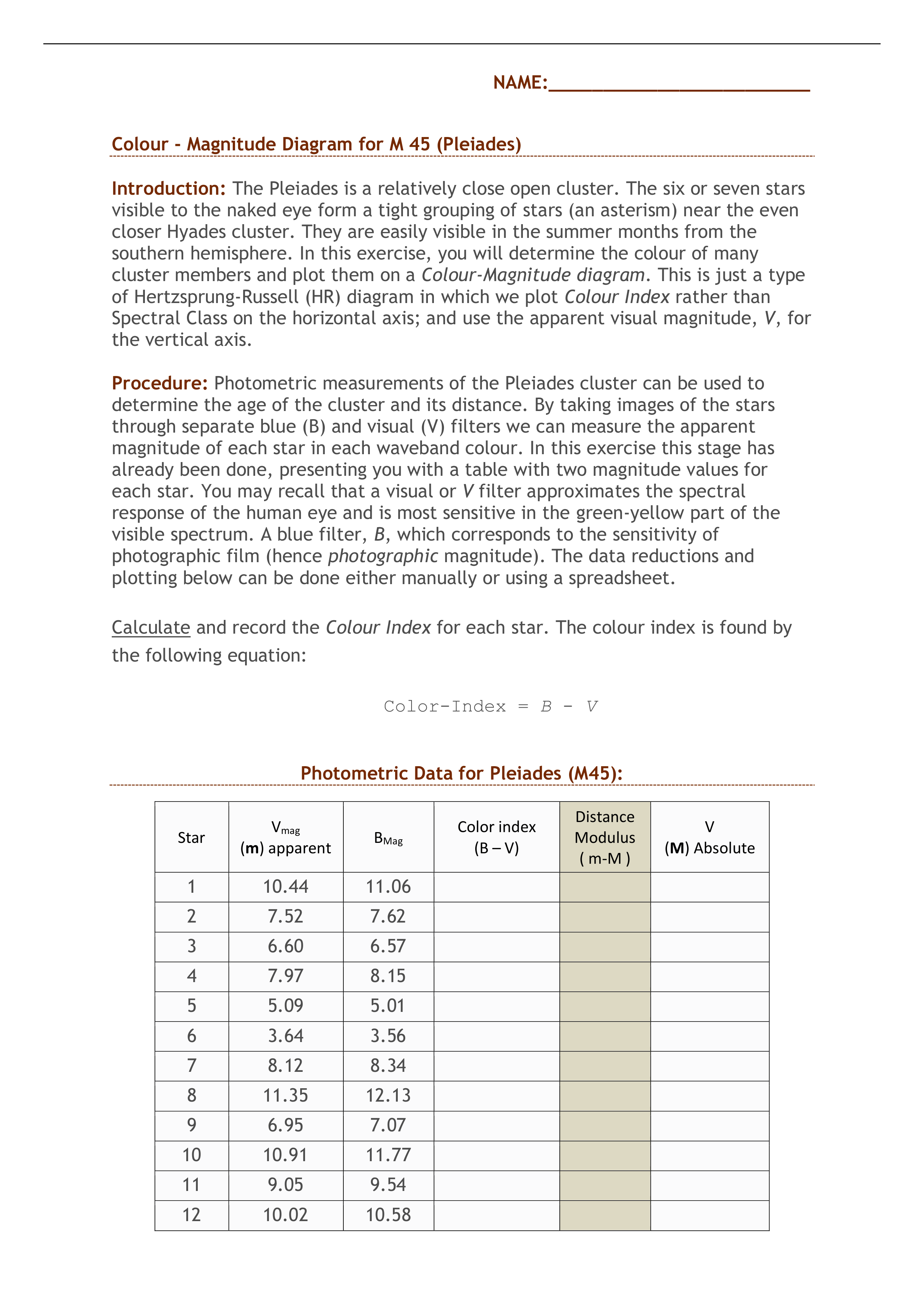 HR-Plot-PleiadesClusters.pdf_d3akiqpzsmw_page1