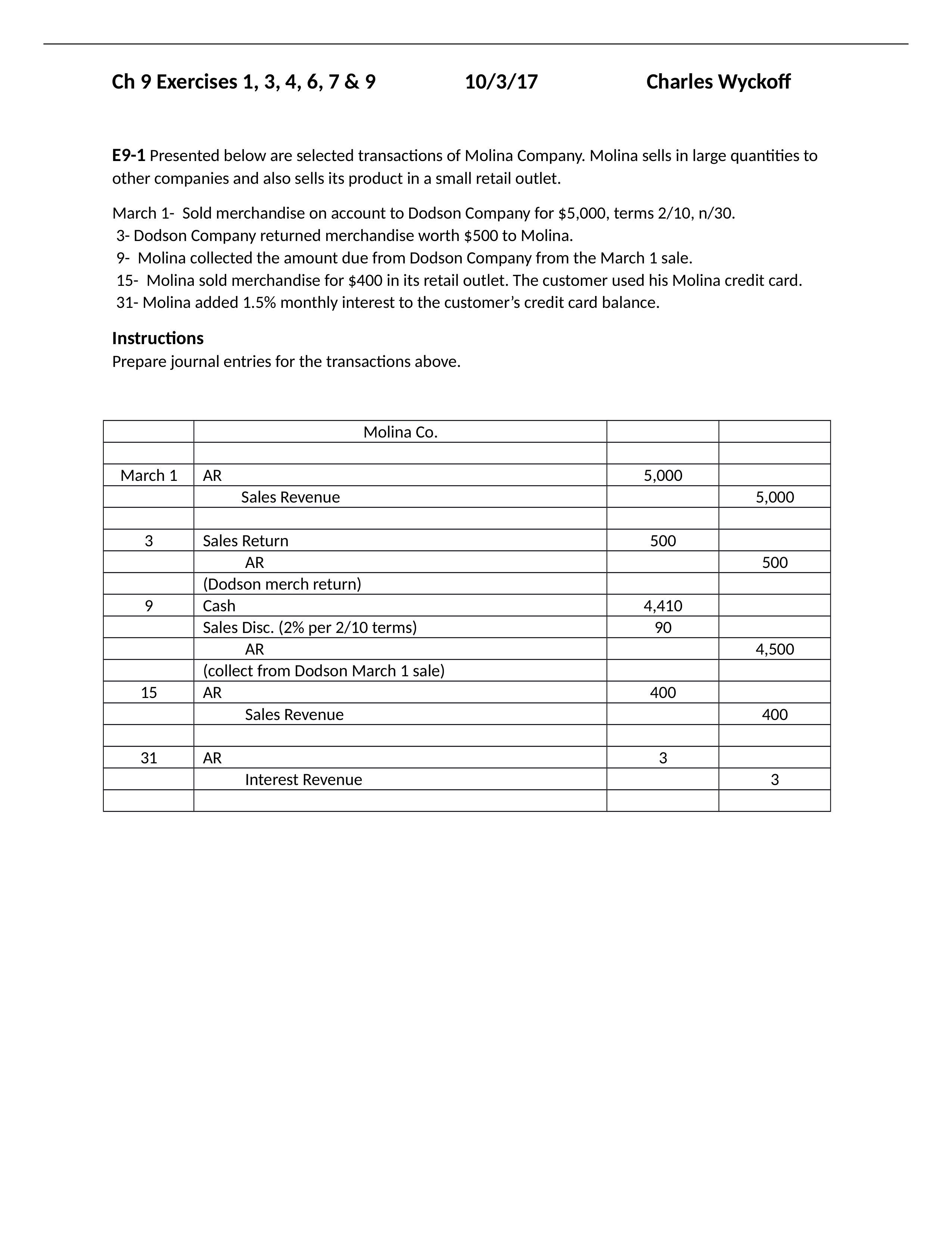 Ch9 Exercises1_3_4_6_7_9C-Wyckoff.docx_d3bz8ejod2k_page1