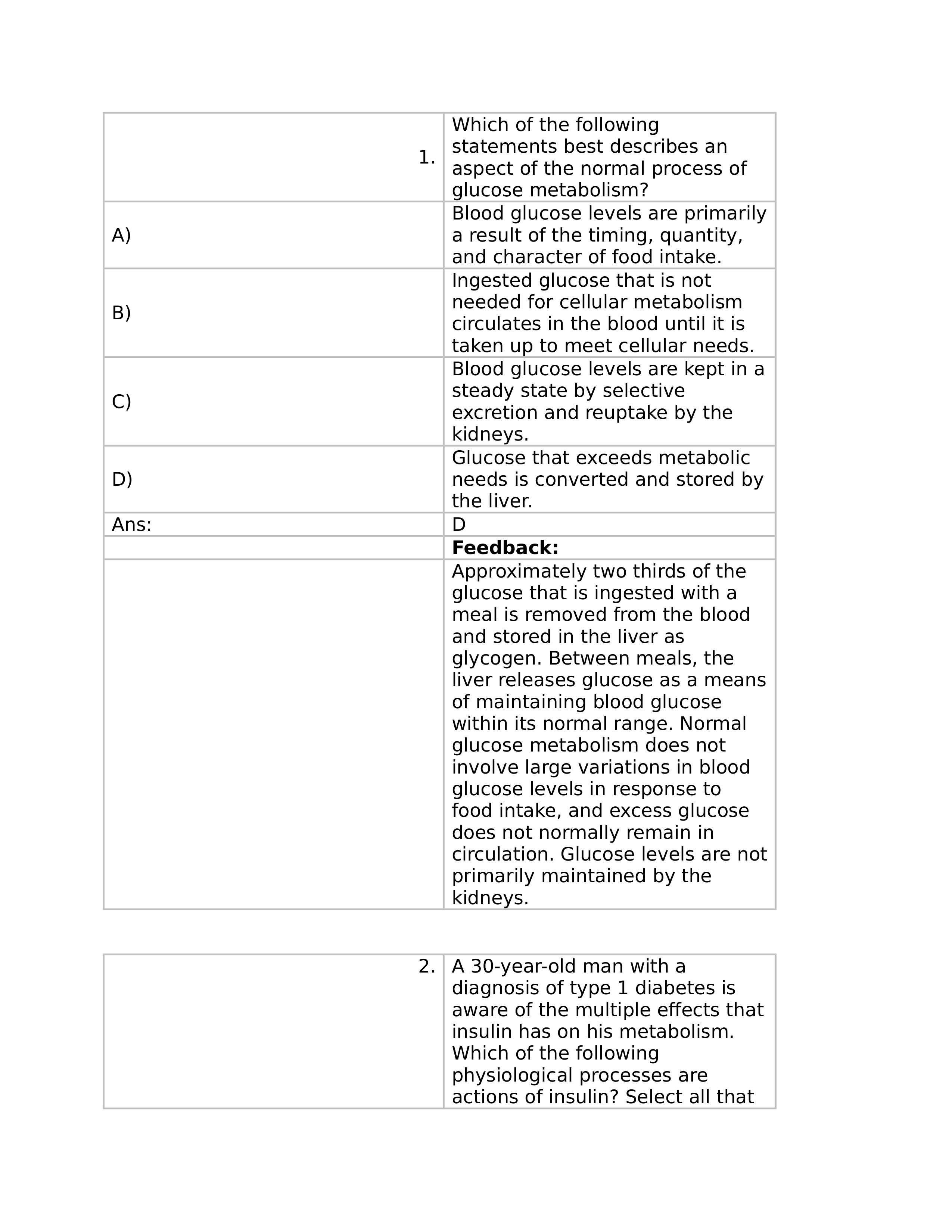 Chapter 50- Diabetes Mellitus and the Metabolic Syndrome_d3c8layyjup_page1