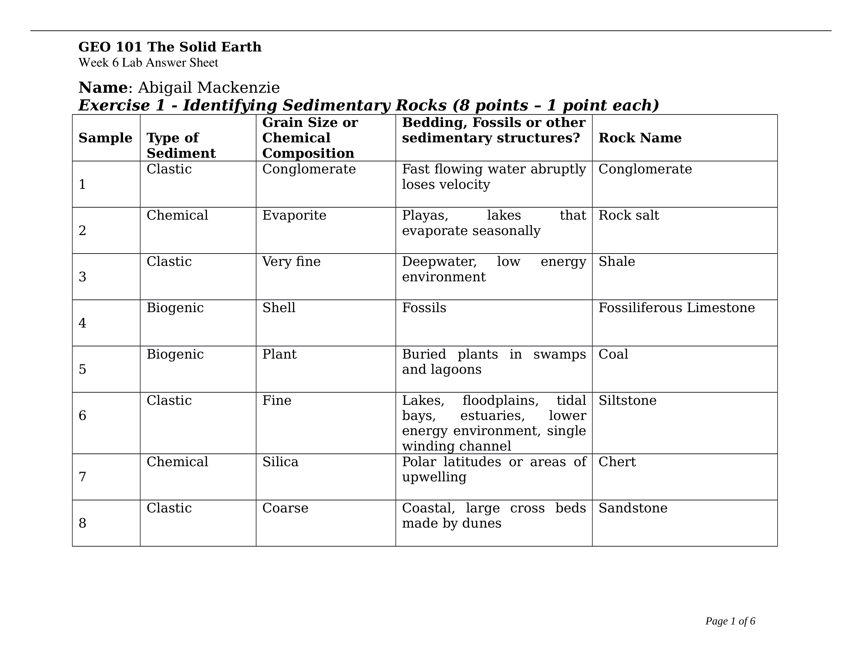 geo 101 Week 6 Lab Answer Sheet.docx_d3feqi7b9bu_page1