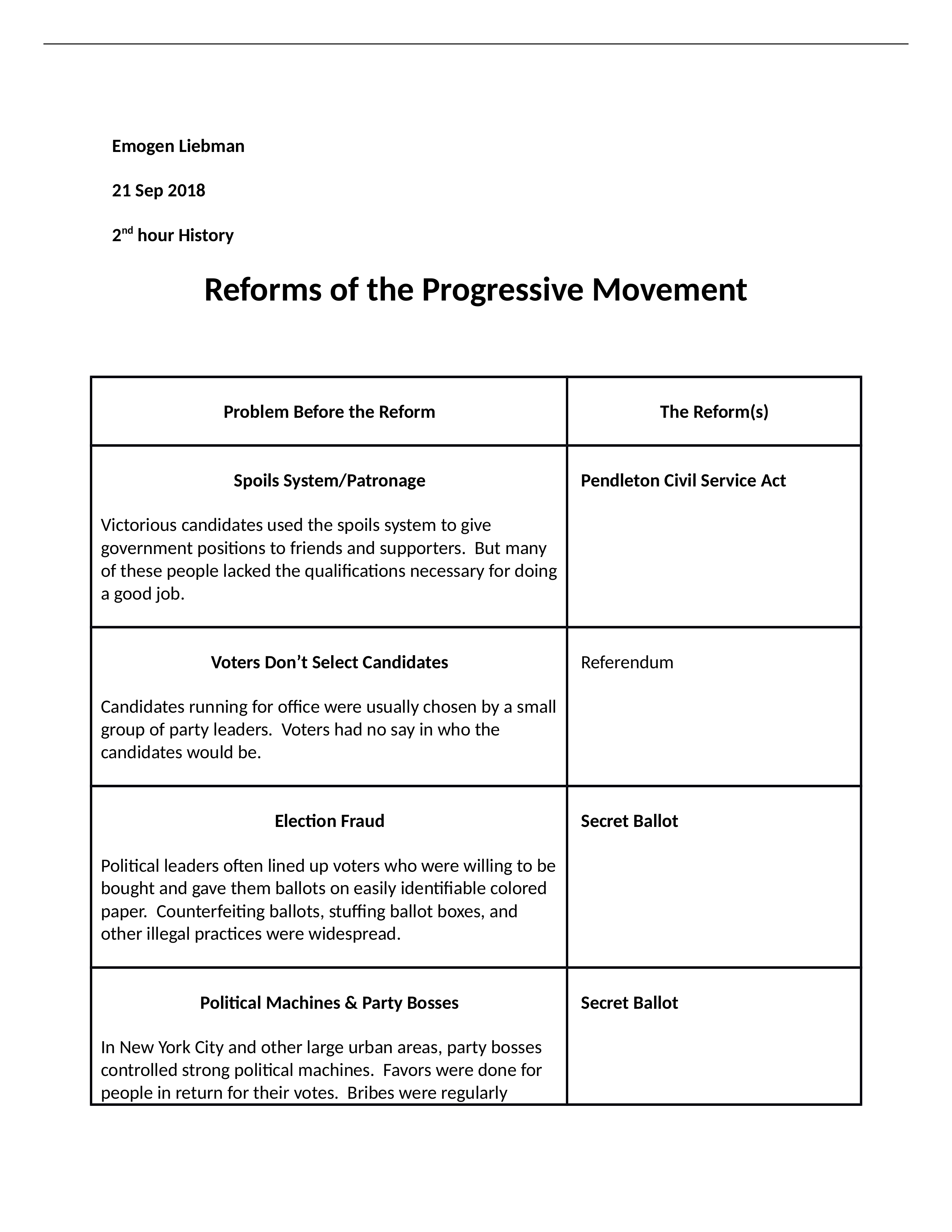 Reforms of the Progressive Movement (1).docx_d3i4otosdei_page1