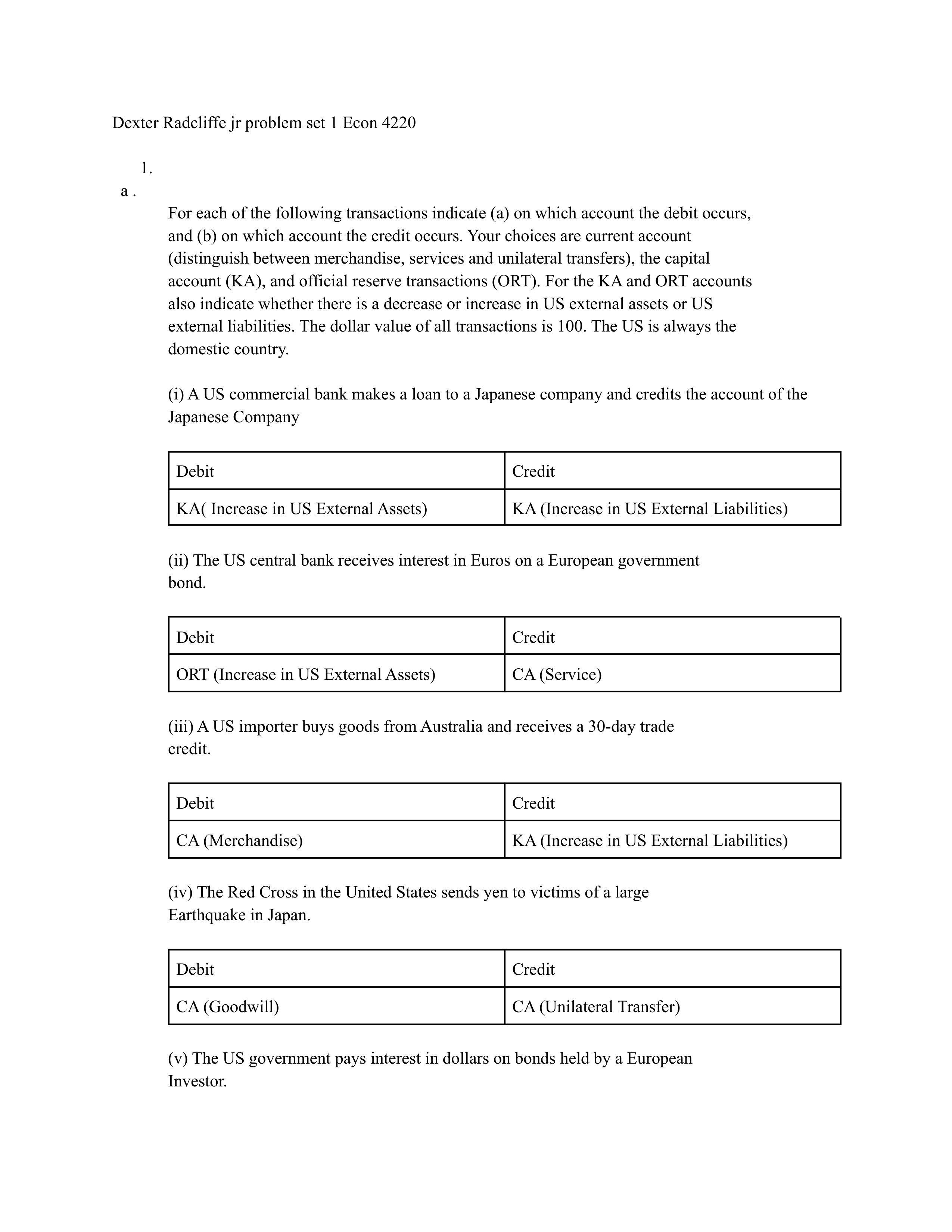 Dexter of Problem Set 1 .pdf_d3jk3l3vuje_page1