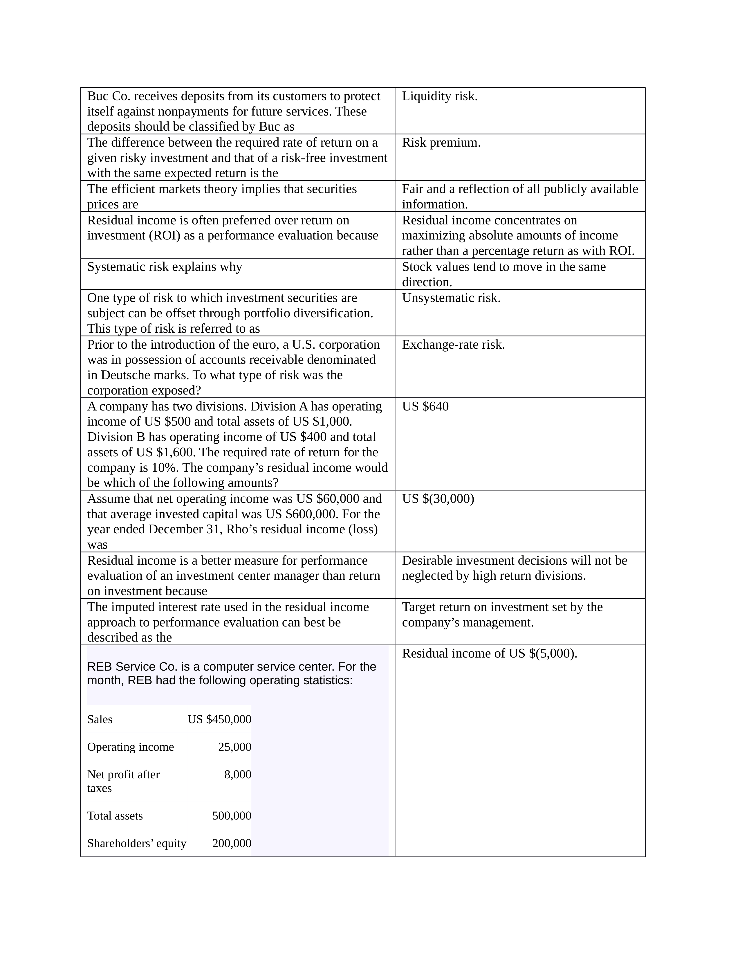 SU3-10.docx_d3mml2dp5km_page1