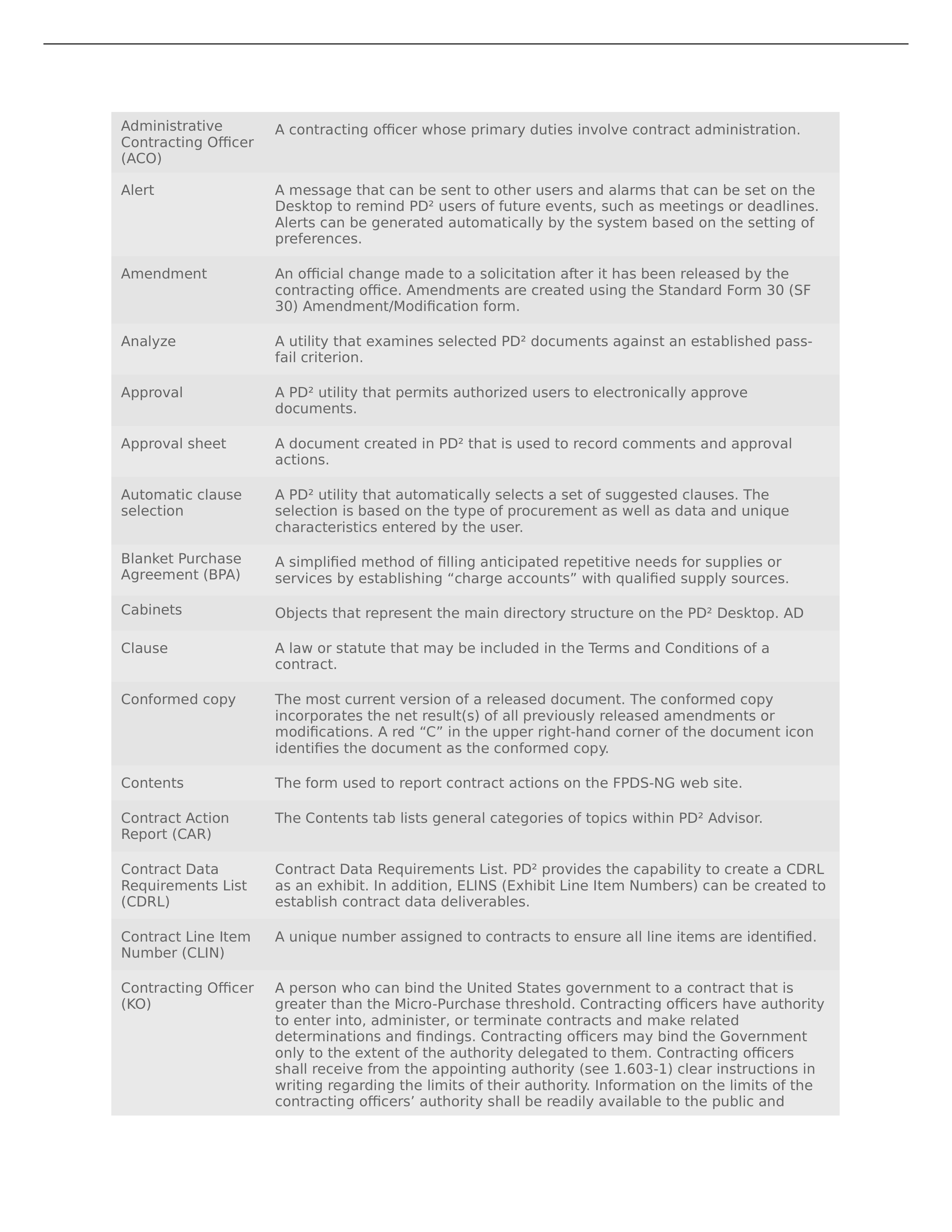 SPS102 Glossary.docx_d3pw1qf3ba4_page1