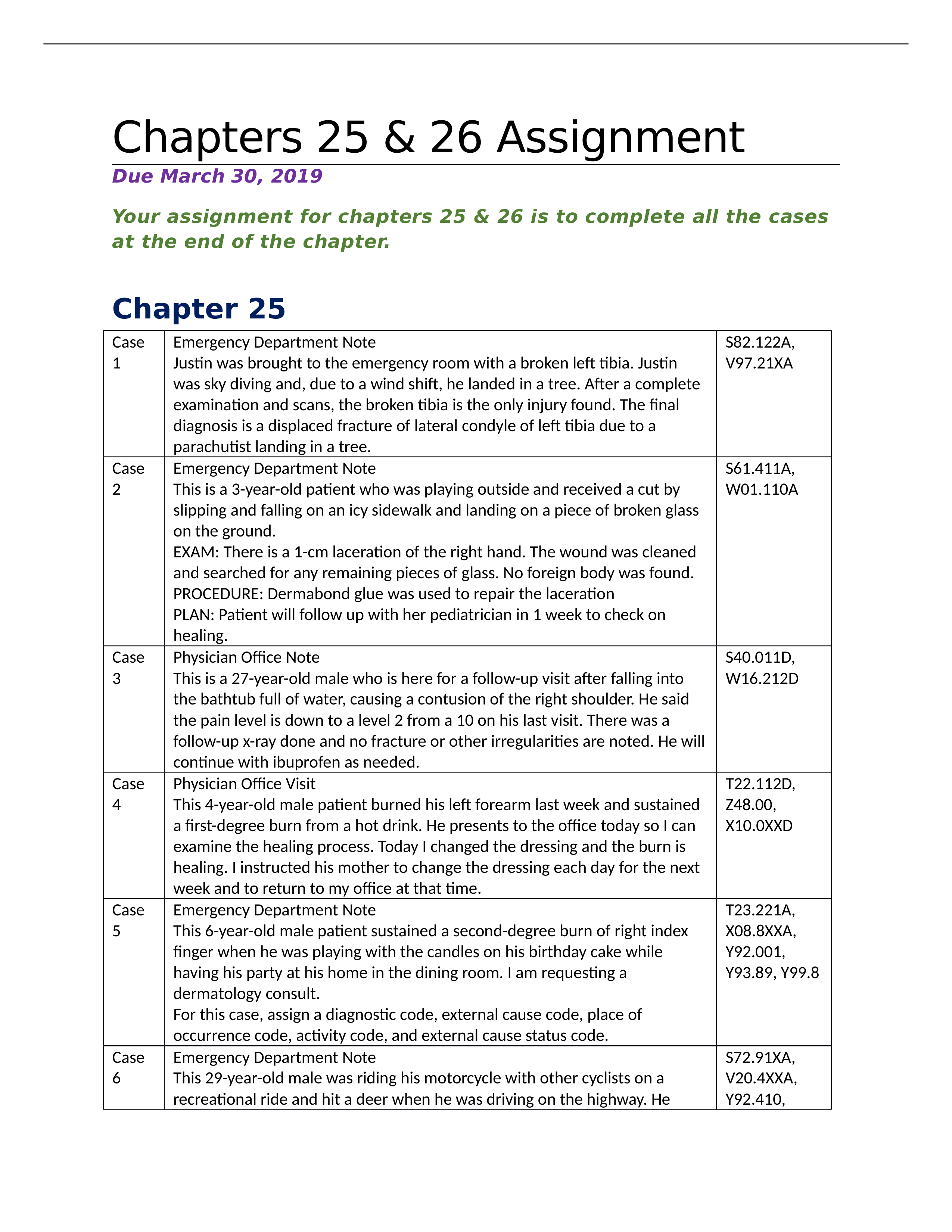 0.00 - Chapters 25 & 26 - Case Studies (1400).docx_d3ta42iehz7_page1