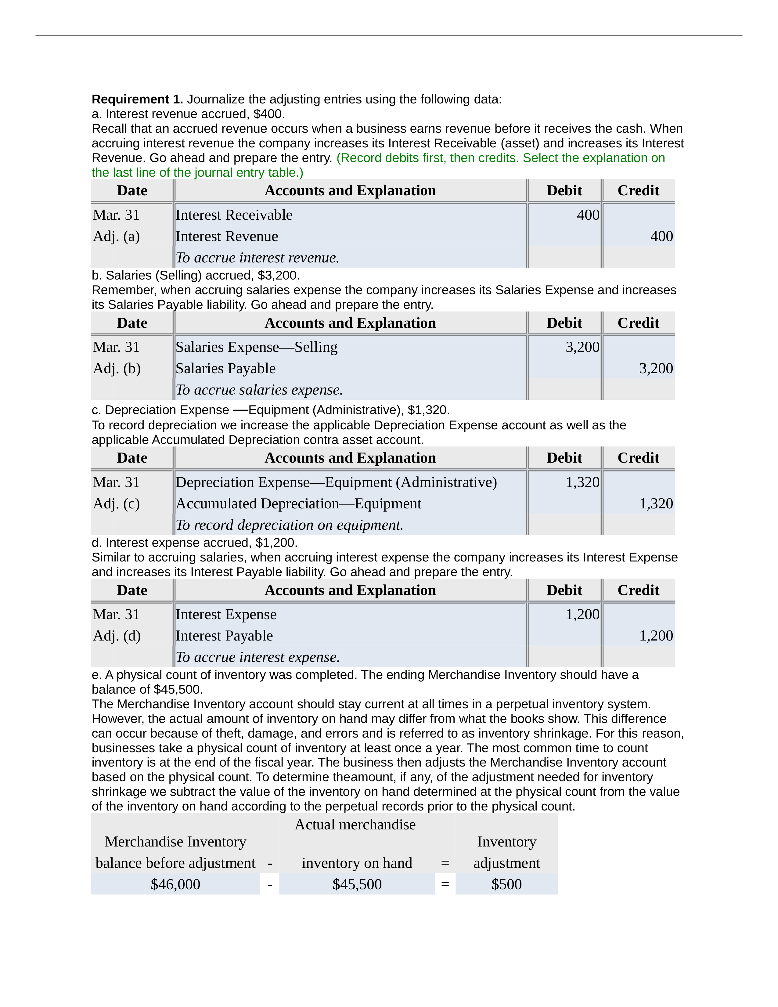 Ch 5 Q 3 Assignment.docx_d45lz5bgm11_page1