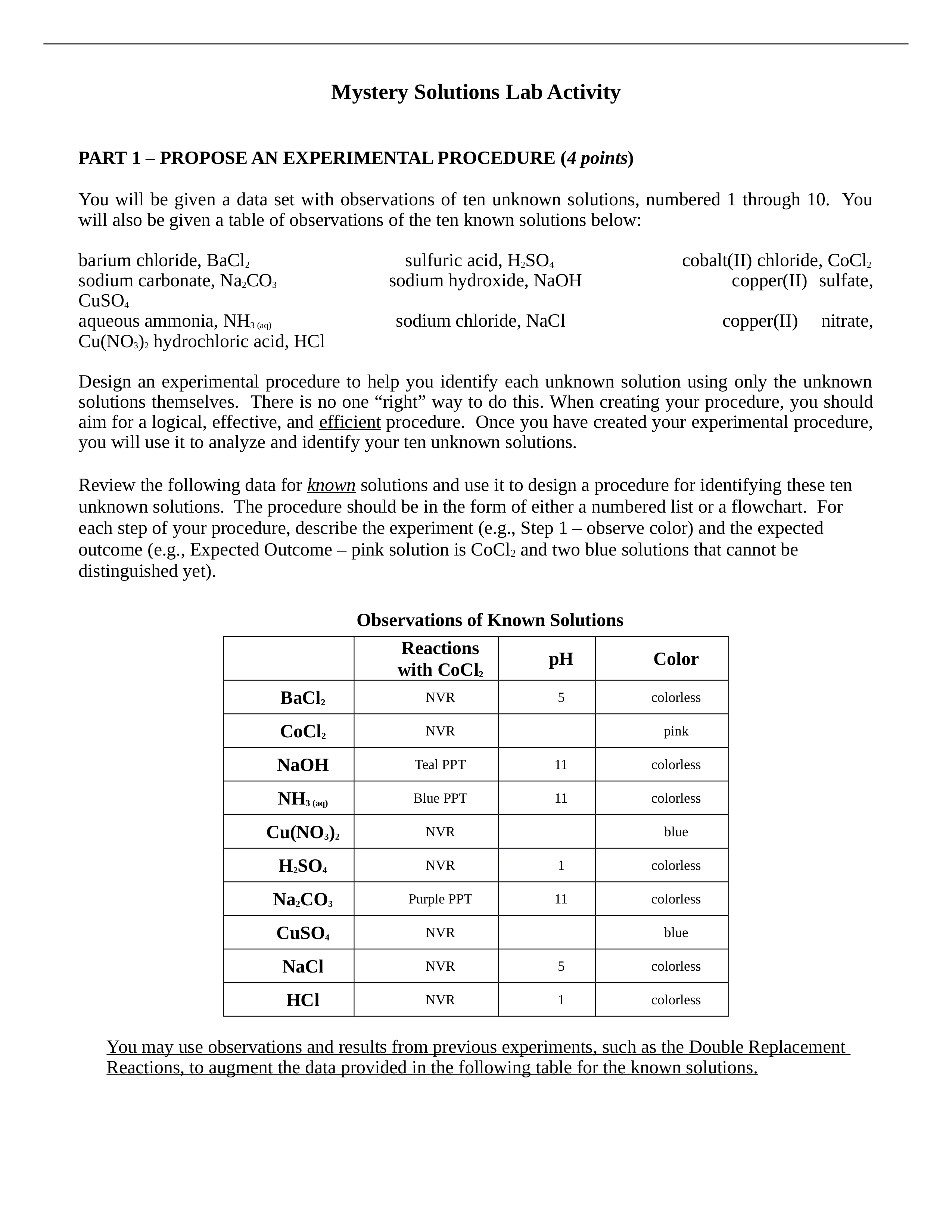 Mystery Solution Lab Activity Worksheet SOLUTION A.docx_d49dsatqop9_page1