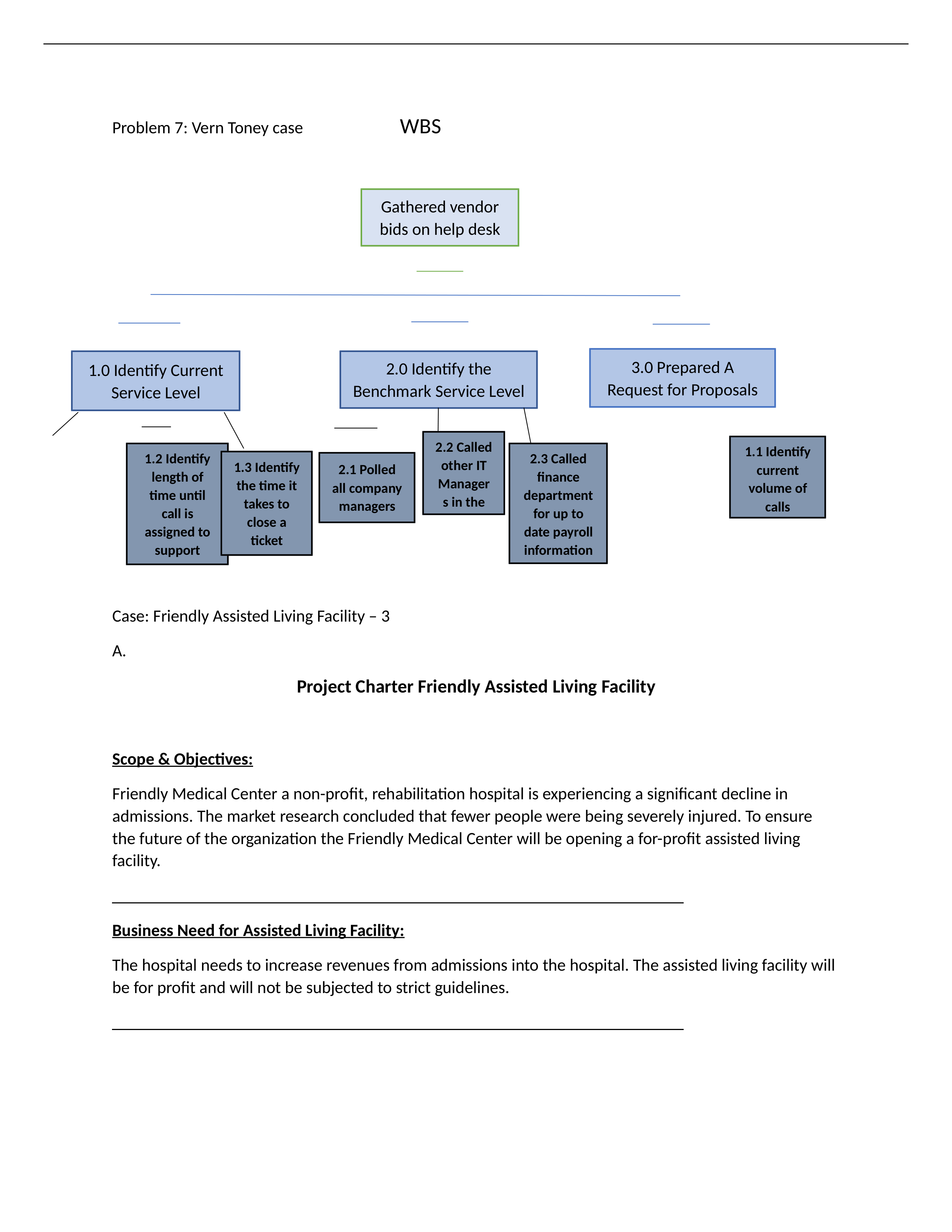 MGT335-Assignment3.docx_d4dhuvo5k8t_page1