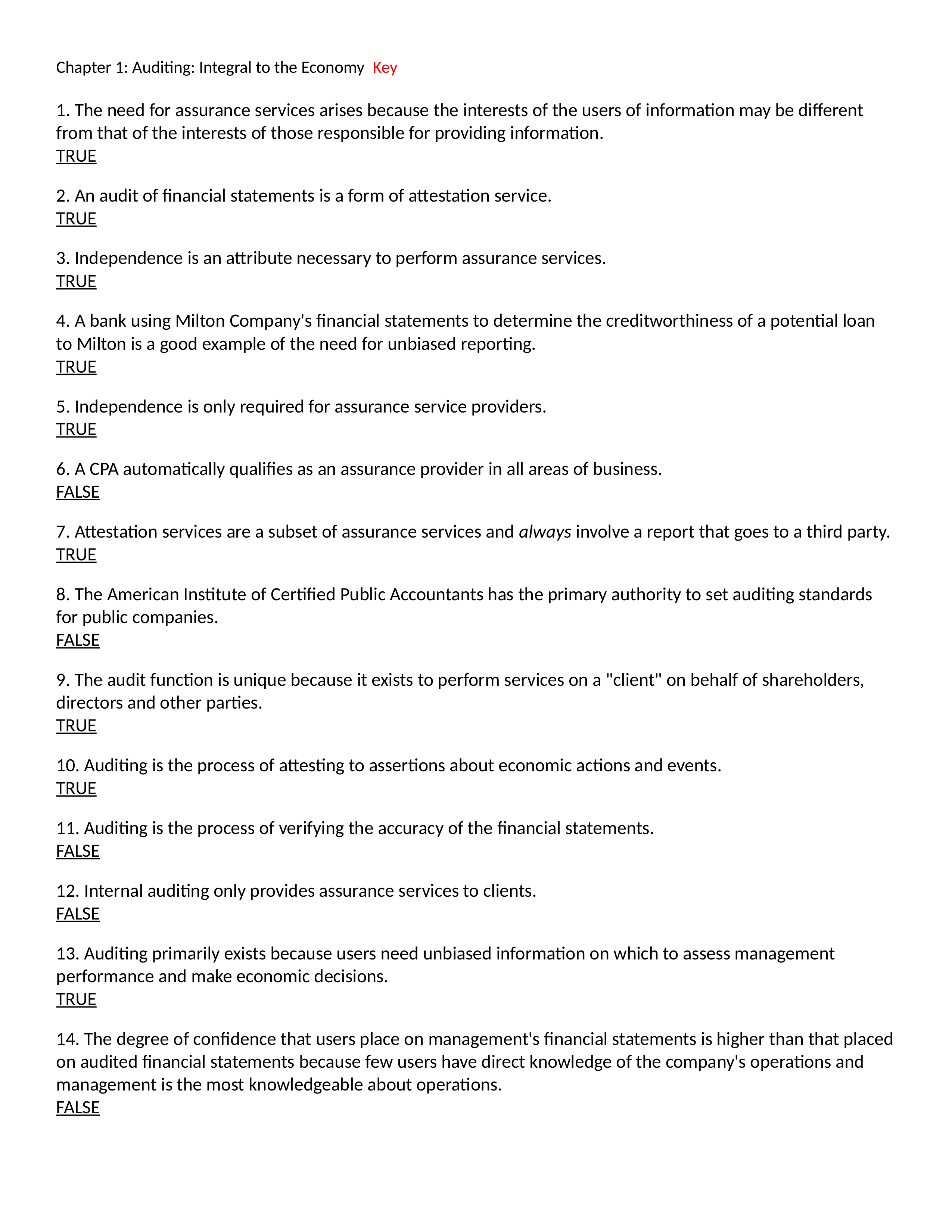 AUDIT Chapter 1 test KEY_d4ekrq39xky_page1