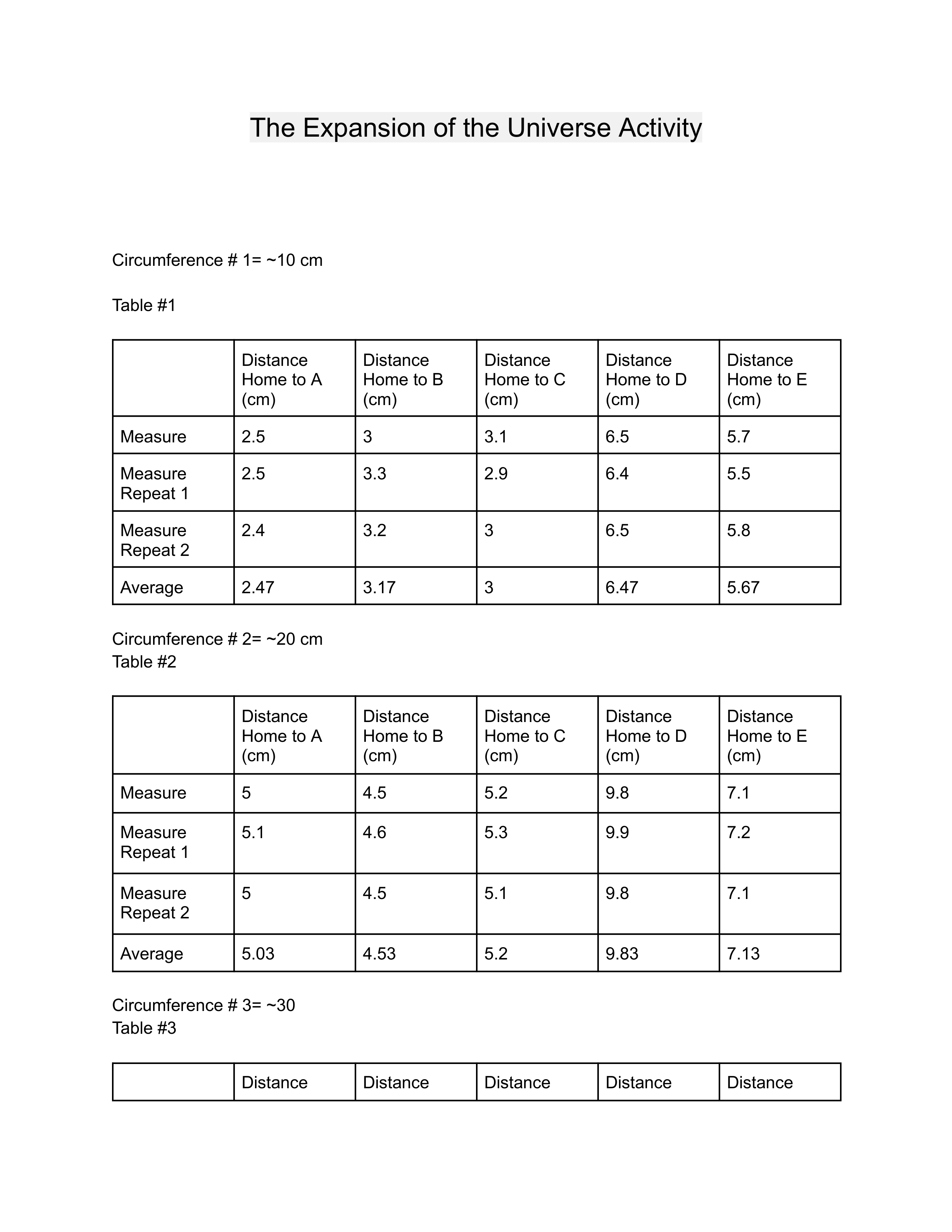 Amanda_Webber_universeassignment (1).pdf_d4m0q6axxqa_page1