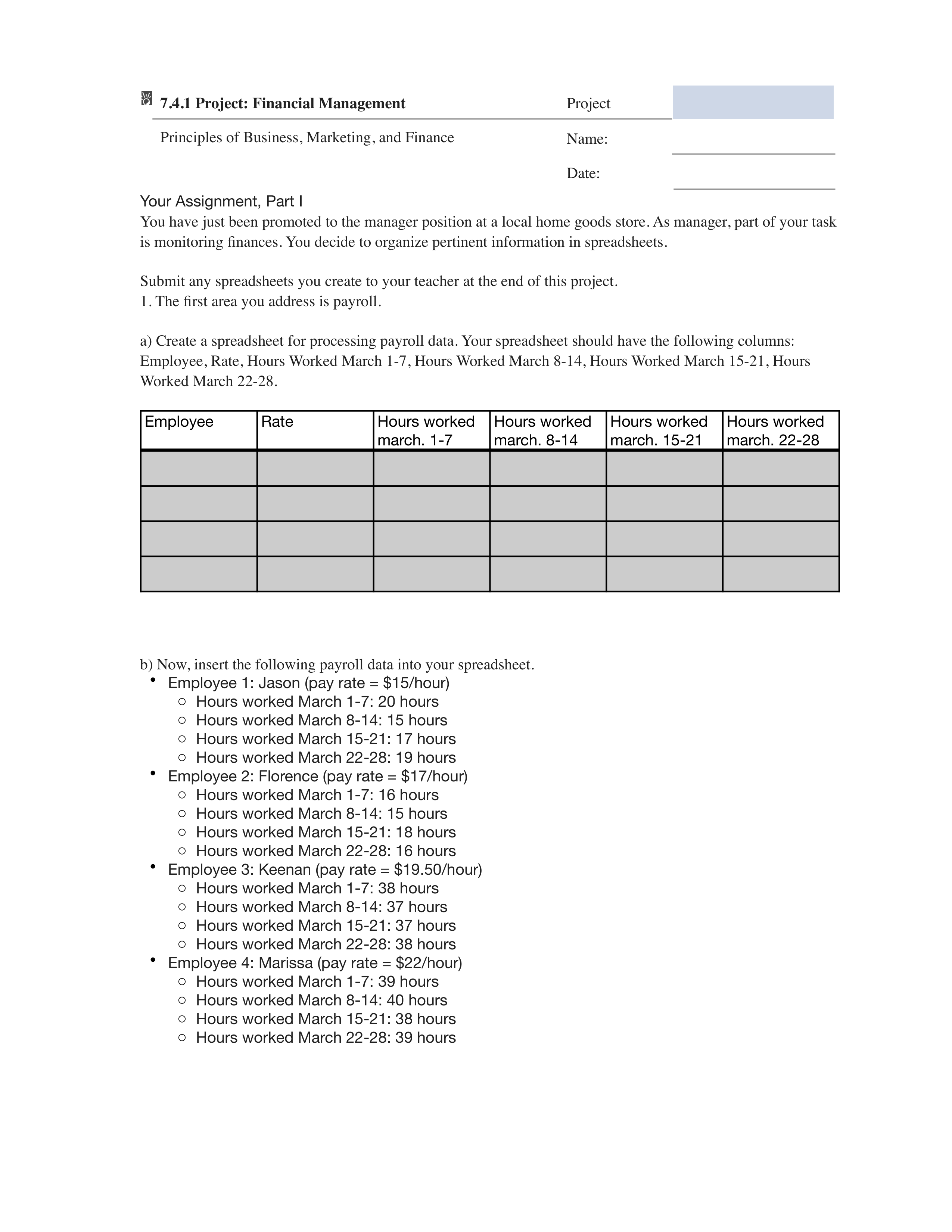 7.4.1 Project - Financial Management (Project).pdf_d4njrw5sfzi_page1