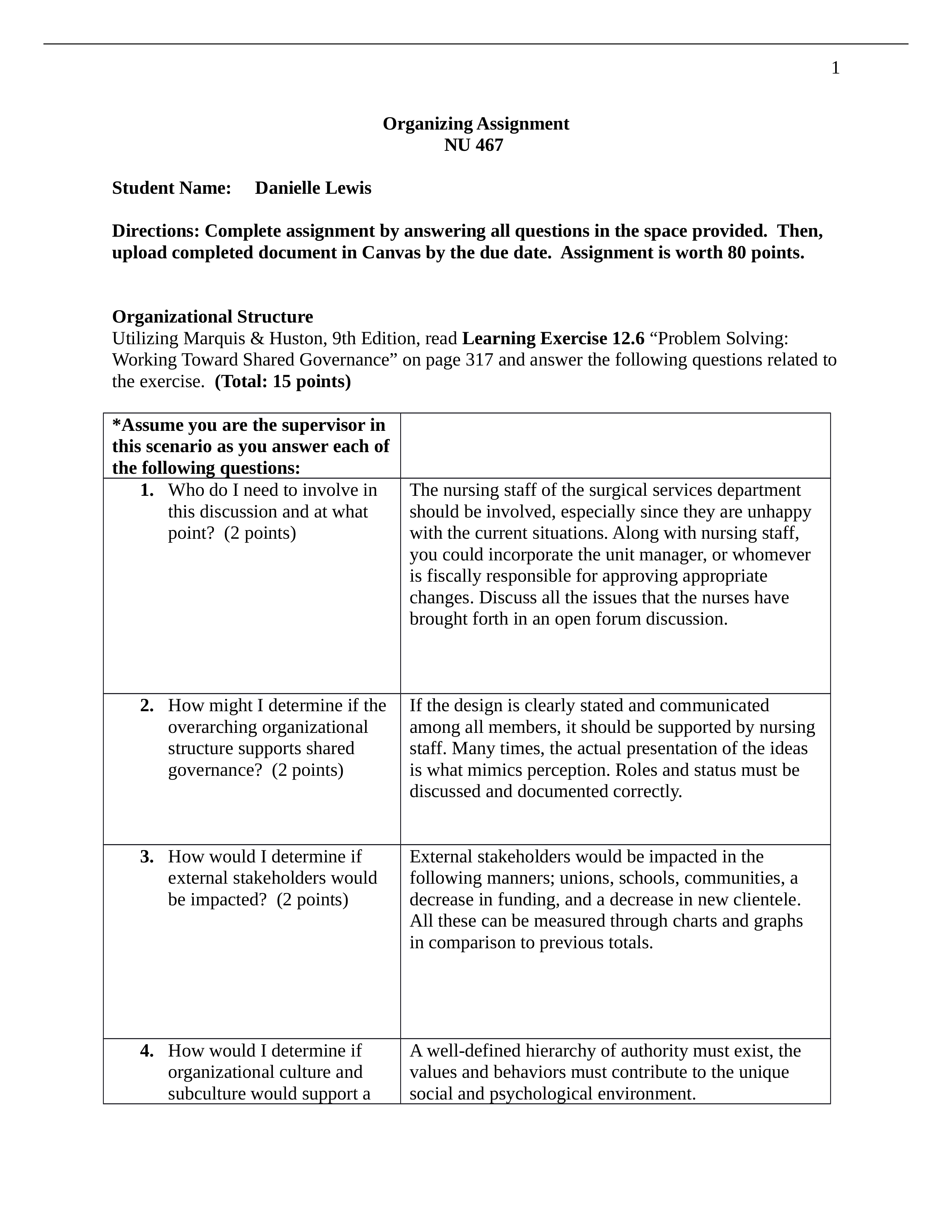 NU 467 Organizing Assign 2  Danielle Lewis.docx_d4ofjxugb15_page1