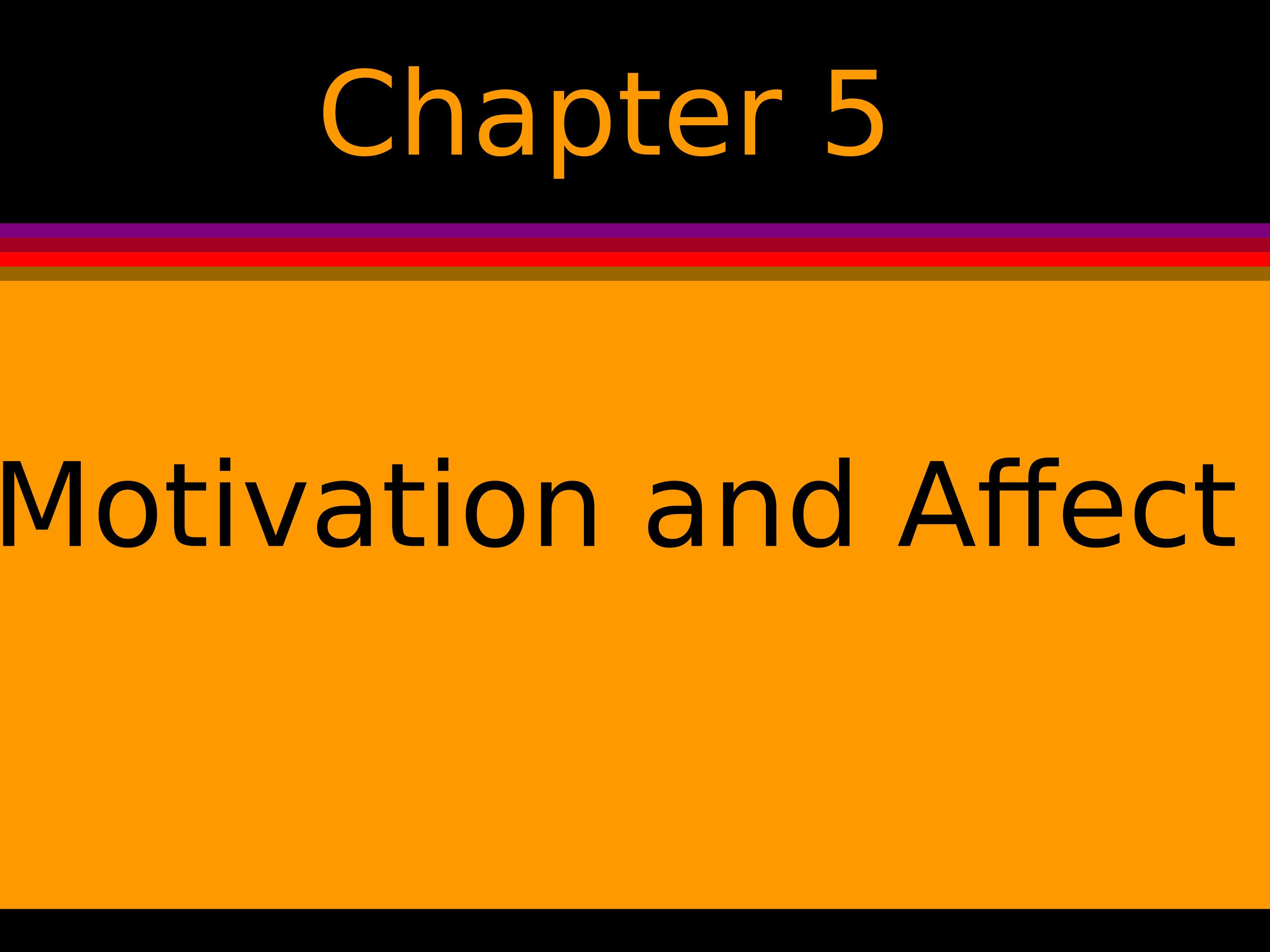 CB-09-05-S Motivation and Affect.ppt_d4qn5n7yjpc_page1