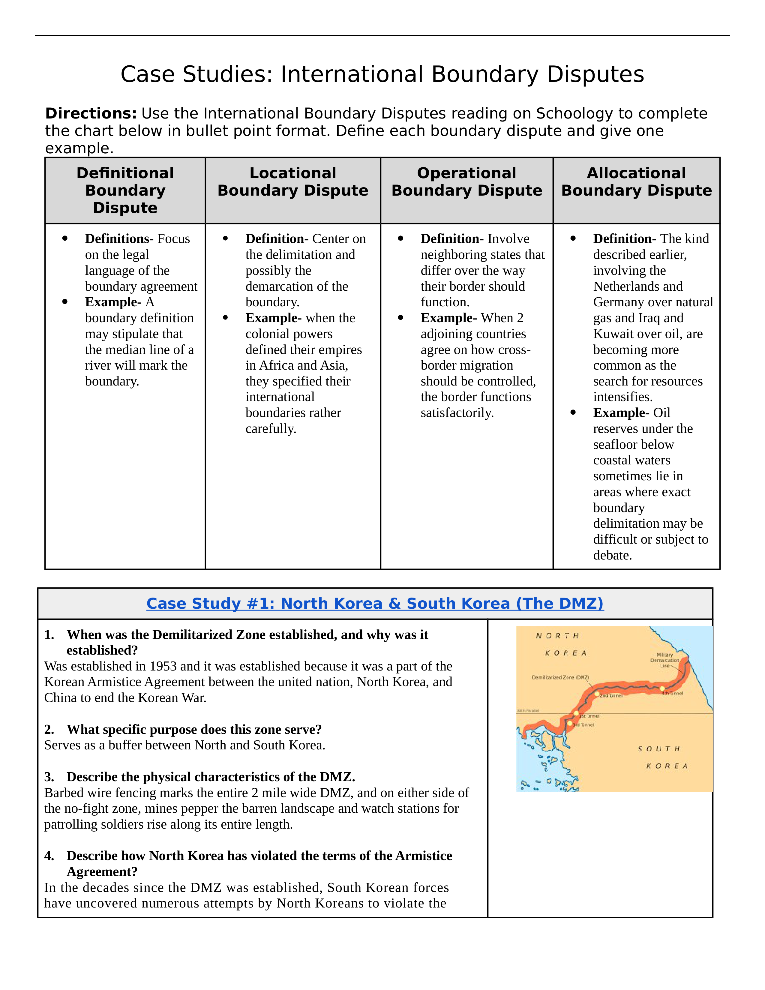 Case_Studies__International_Boundary_Disputes.docx_d4qvbqa3d6w_page1