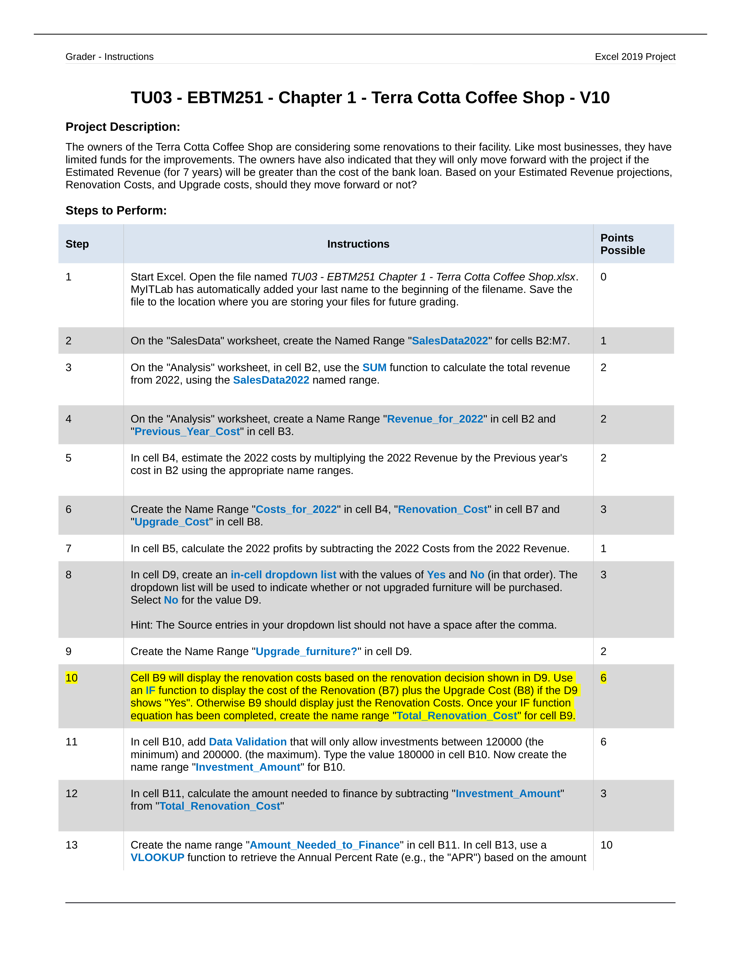 TU03 - EBTM251 - Chapter 1 - Terra Cotta Coffee Shop - V10_Instructions.docx_d4rfckqqwdi_page1